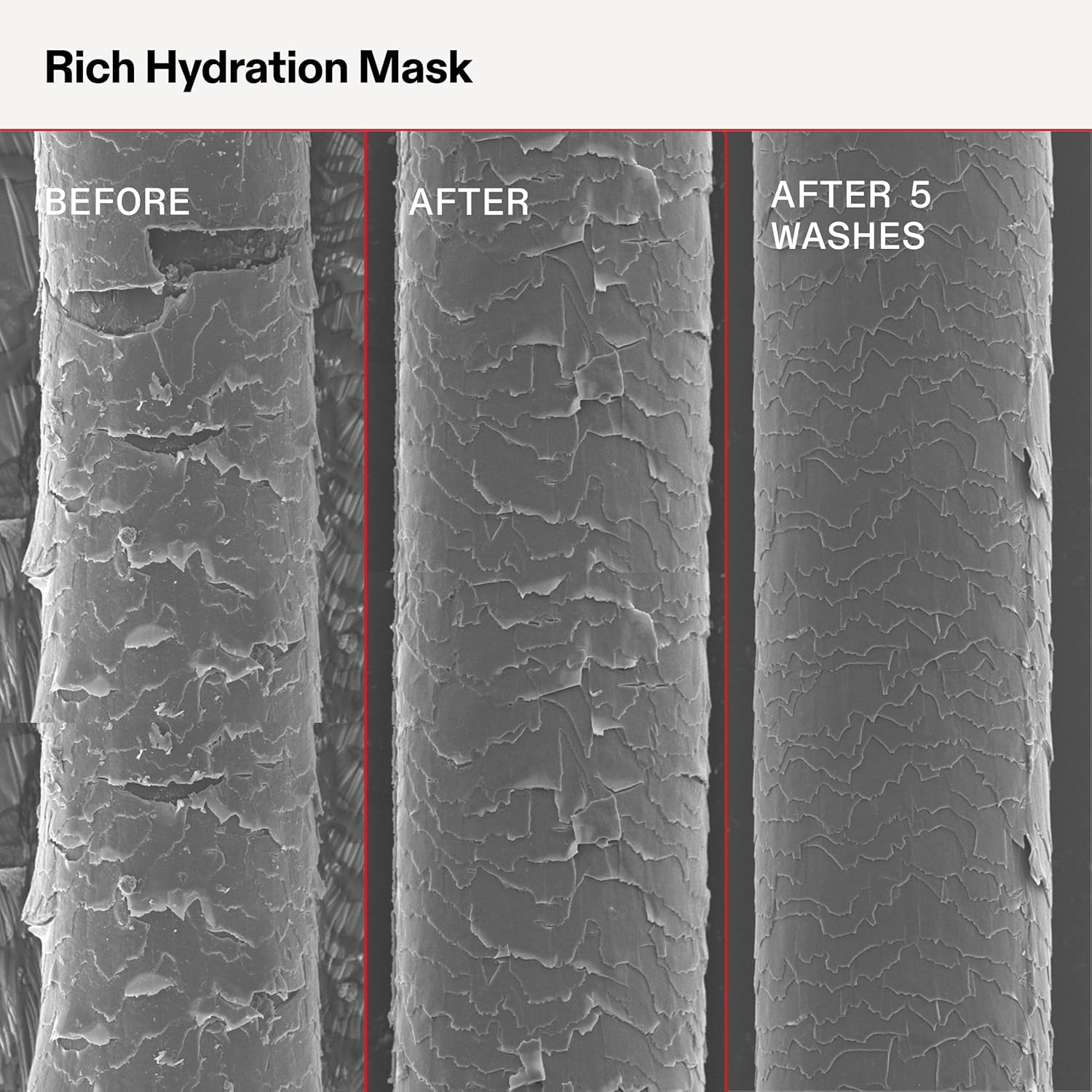 Olaplex Rich Hydration Mask 6.7 fl oz / 200 mL