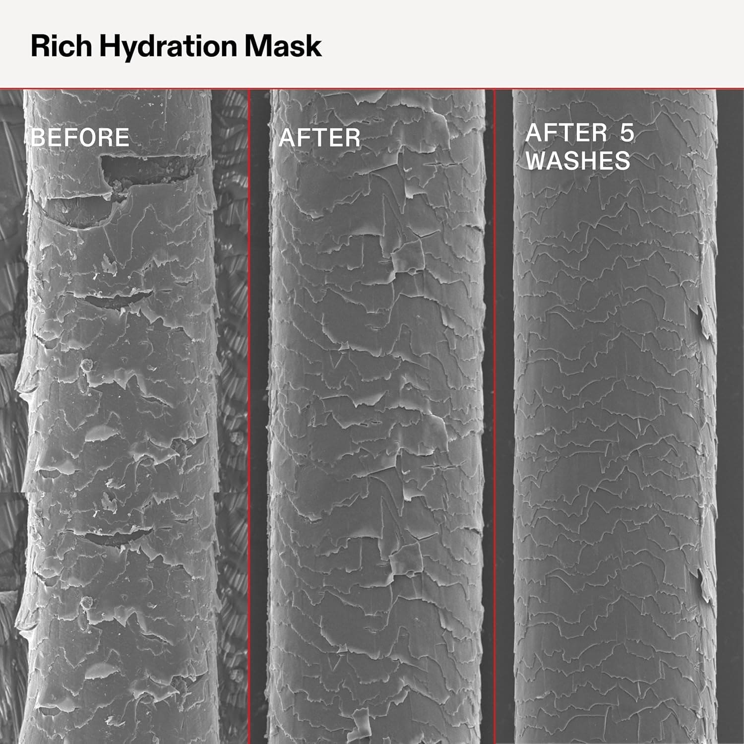 Olaplex Rich Hydration Mask 6.7 fl oz / 200 mL