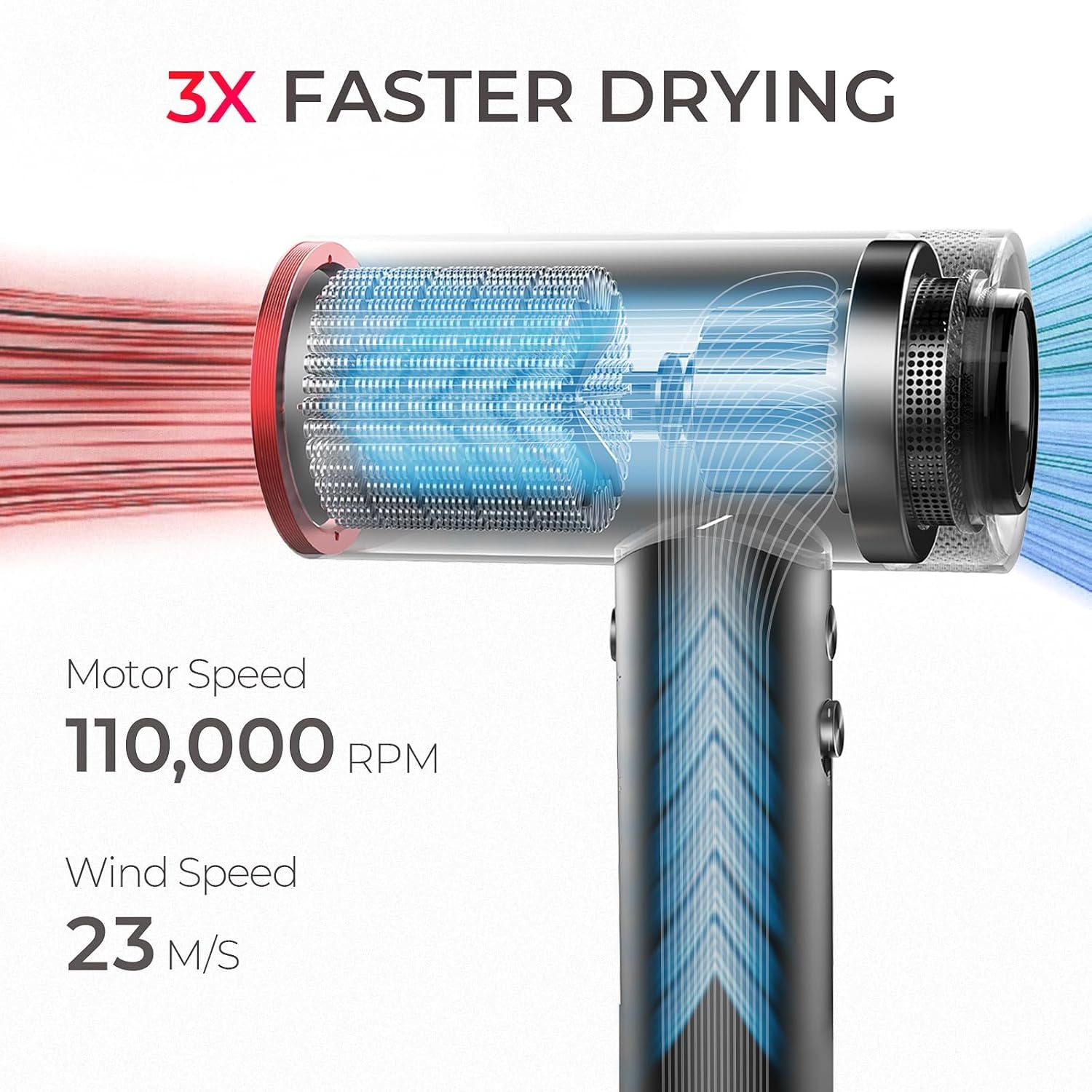 Hair Dryer with Diffuser for Women - 1500W Professional High Speed Blow Dryer with Comb, 110,000RPM Fast Dry, 200 Million Ionic Hairdryer, 4 Temps & 3 Speeds, 8 Ft Cord for Salon, Metal Gray