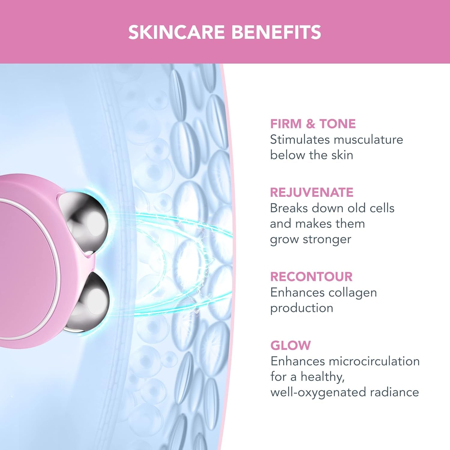 BEAR Mini Microcurrent Facial Device + UFO Mini 2 Face Mask Treatment + SERUM 1 Fl. Oz. + 6 UFO Power Activated Masks Skin Supremes Holiday Set
