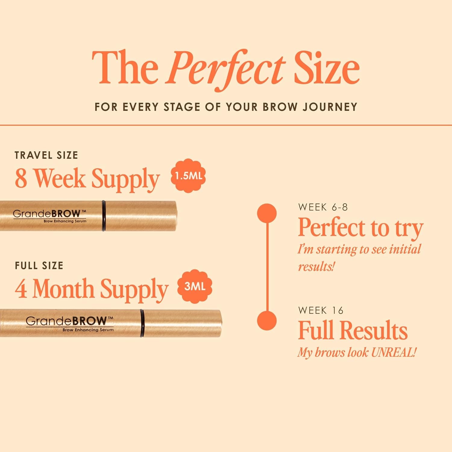 Grandebrow Brow Enhancing Serum