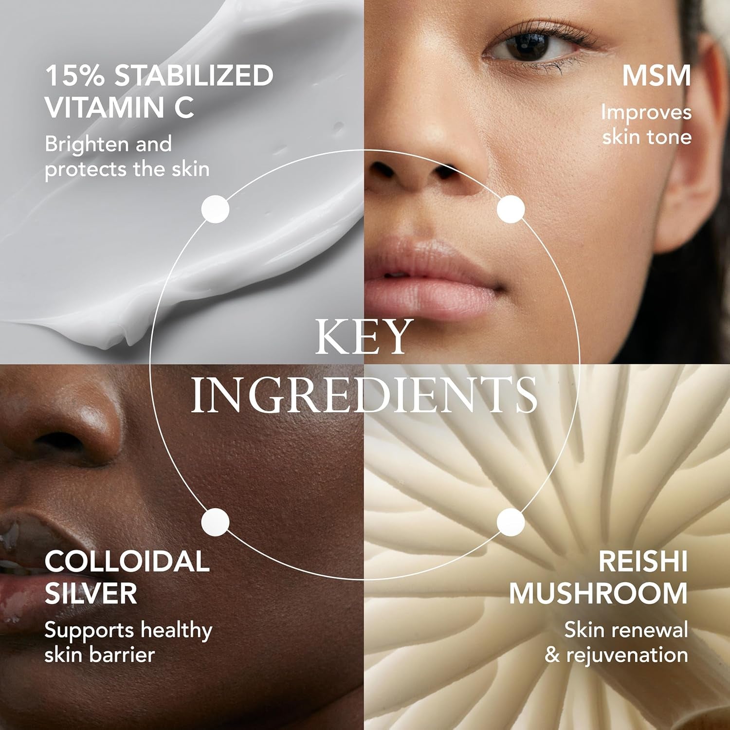 15% Stabilized Vitamin C Intensive Face Cream. Brightening Moisturizer for Glowing & More Firm Skin