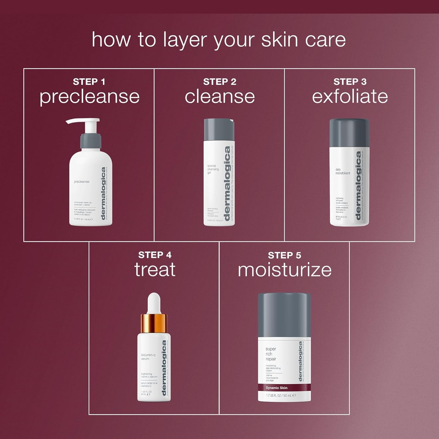 Super Rich Repair Anti-Aging Super-Concentrated Face Moisturizer - Help Replenish Skin'S Natural Moisture Levels
