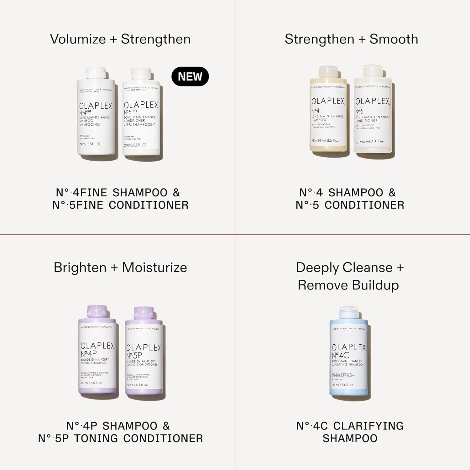 Olaplex No.5 FINE Bond Maintenance Conditioner 8.5 fl oz / 250 mL