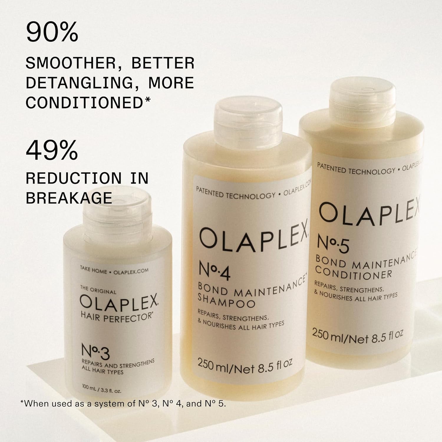 Olaplex No.4 Bond Maintenance Shampoo 8.5 fl oz / 250 mL