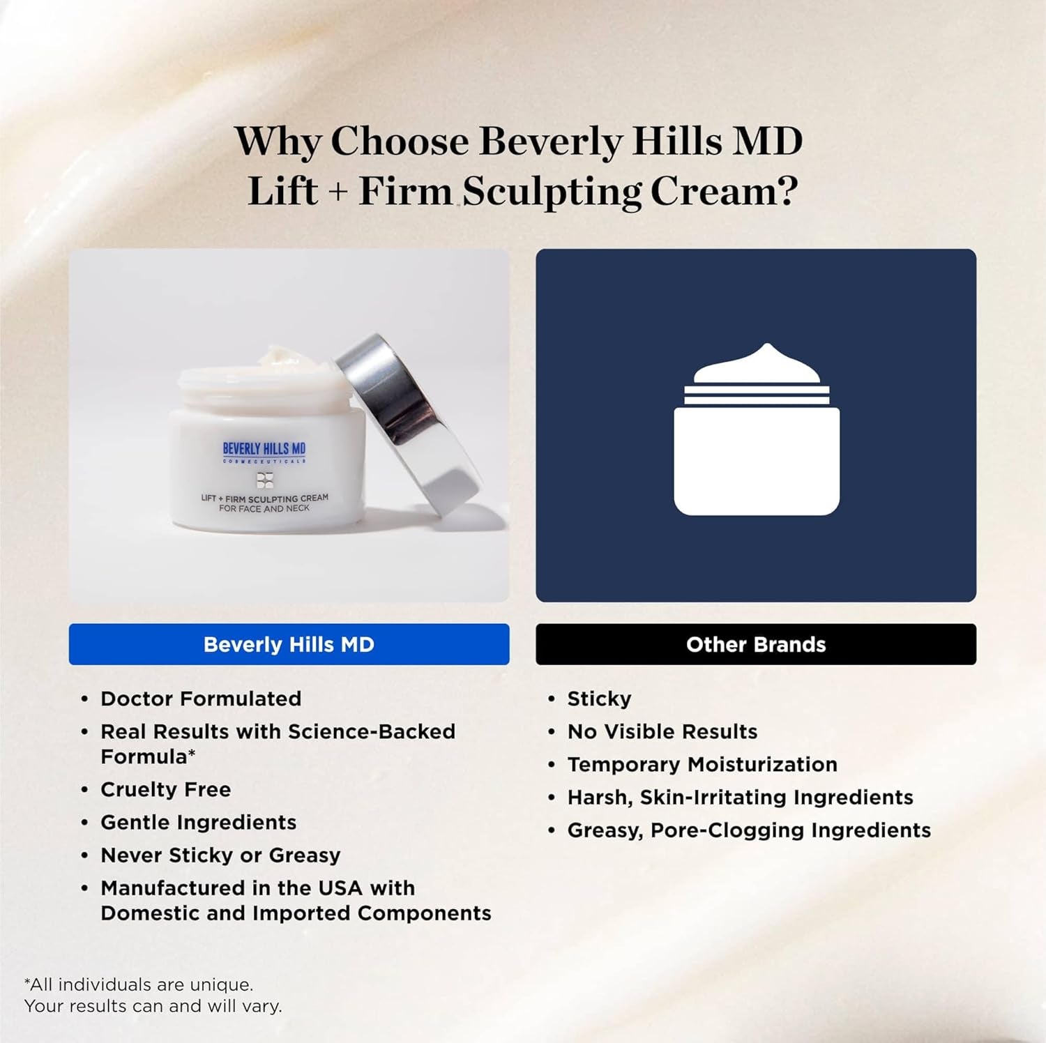 Beverly Hills MD Lift + Firm Sculpting Cream for Face and Neck