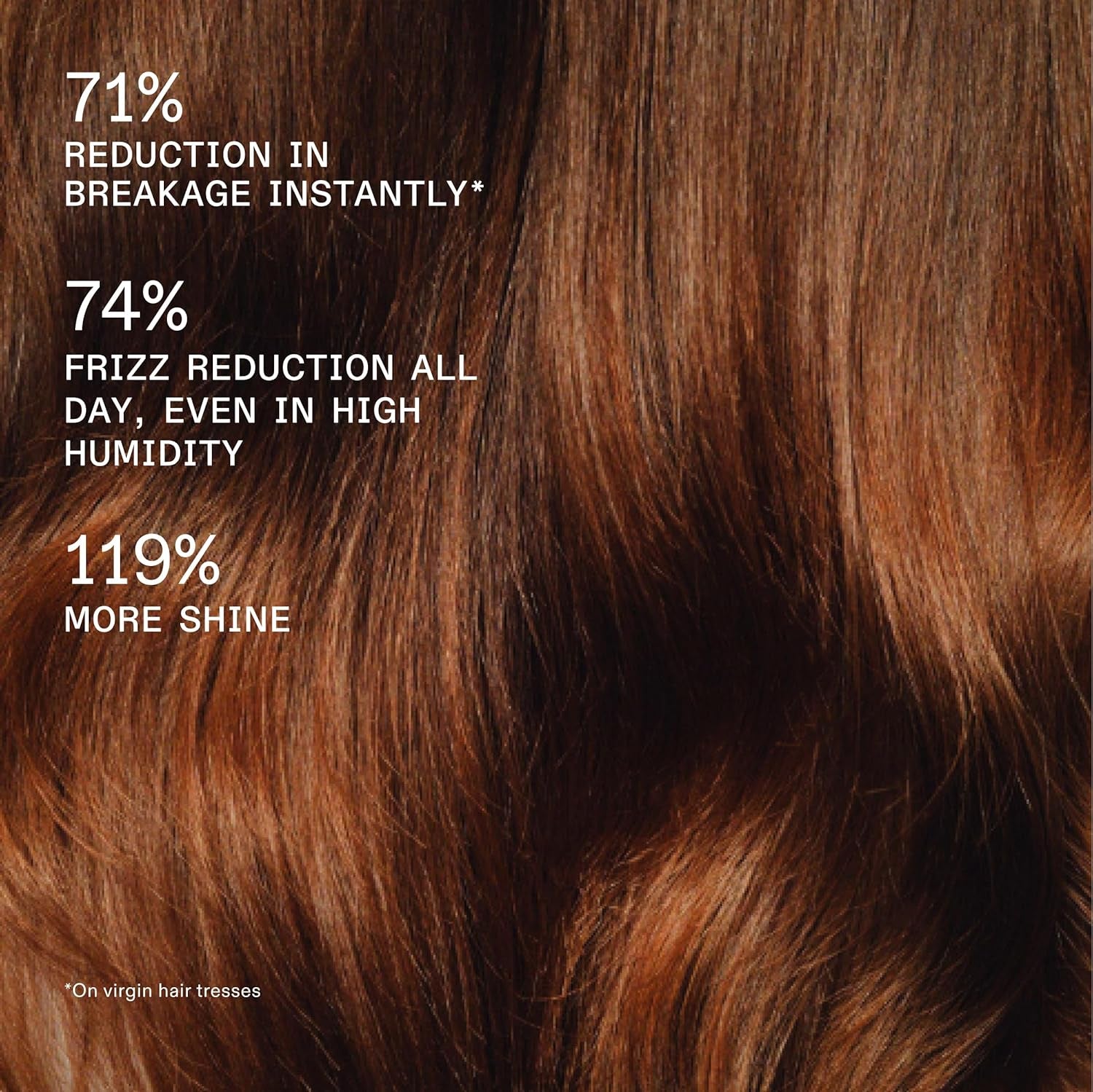 Olaplex Rich Hydration Mask 6.7 fl oz / 200 mL
