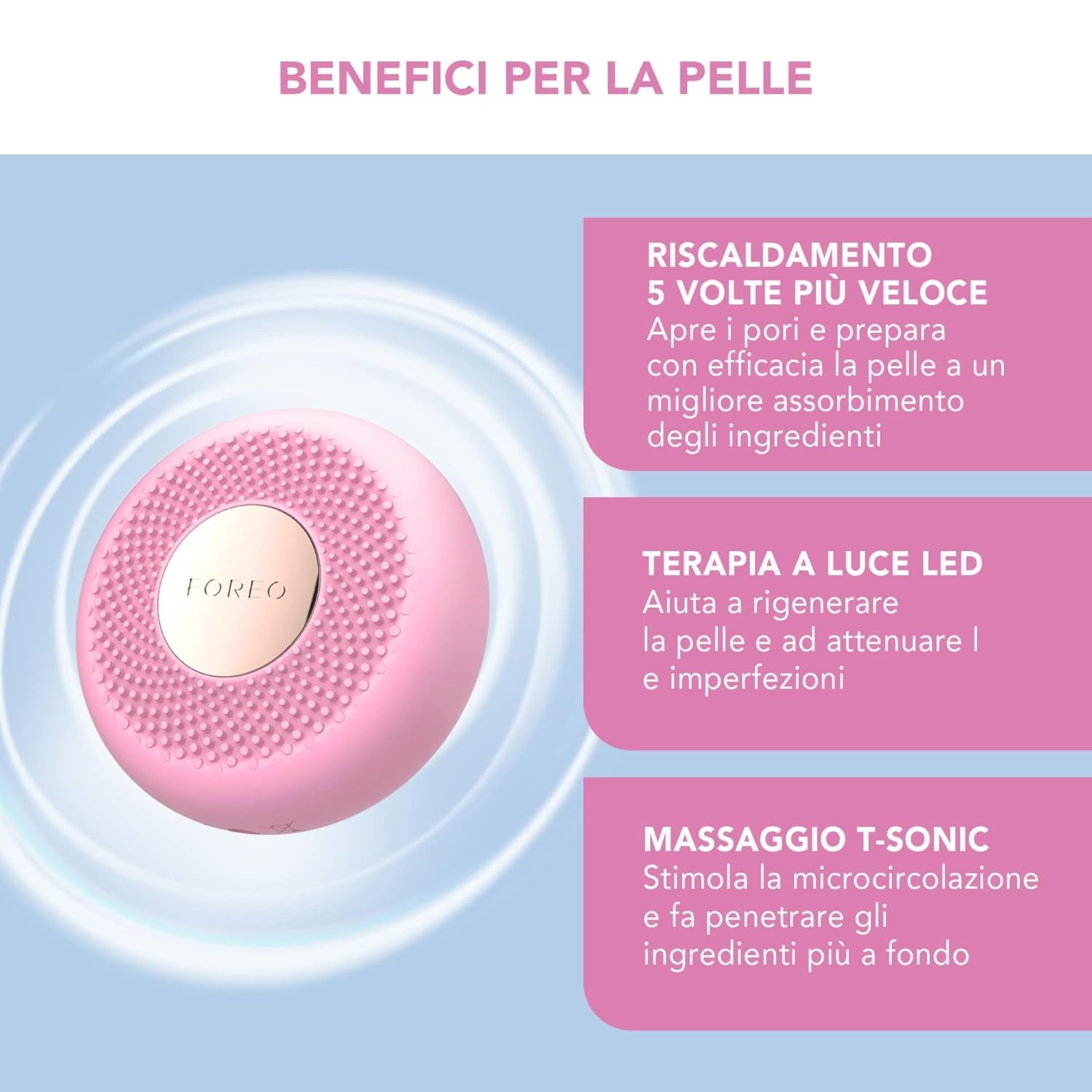 BEAR Mini Microcurrent Facial Device + UFO Mini 2 Face Mask Treatment + SERUM 1 Fl. Oz. + 6 UFO Power Activated Masks Skin Supremes Holiday Set