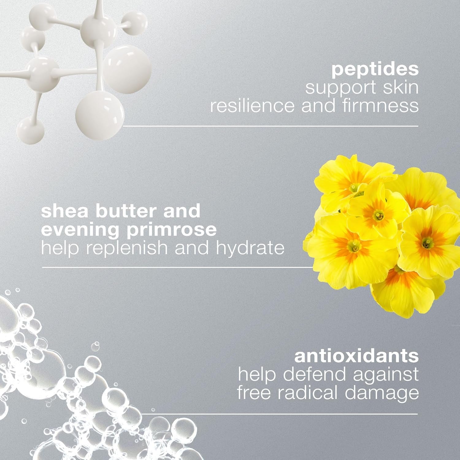 Super Rich Repair Anti-Aging Super-Concentrated Face Moisturizer - Help Replenish Skin'S Natural Moisture Levels