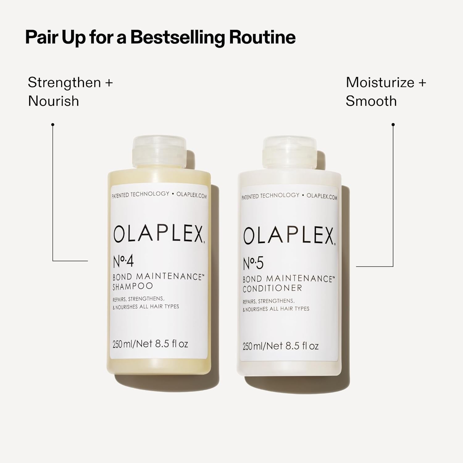 Olaplex No.5 Bond Maintenance Conditioner 8.5 fl oz / 250 mL