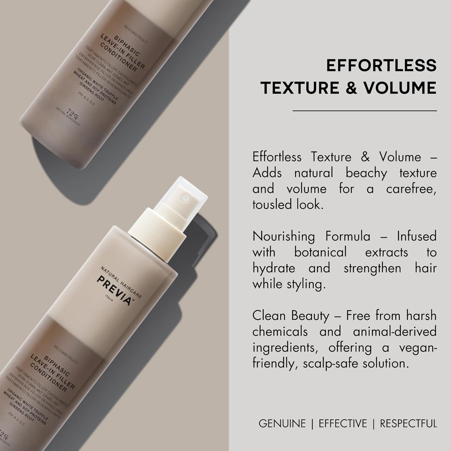 Hydrating Leave-In Conditioner Spray with White Truffle Extract - Reconstructive Biphasic Detangling Treatment for Damaged, Dry, and Brittle Hair - Tames Frizz & Controls Static 6.7Floz
