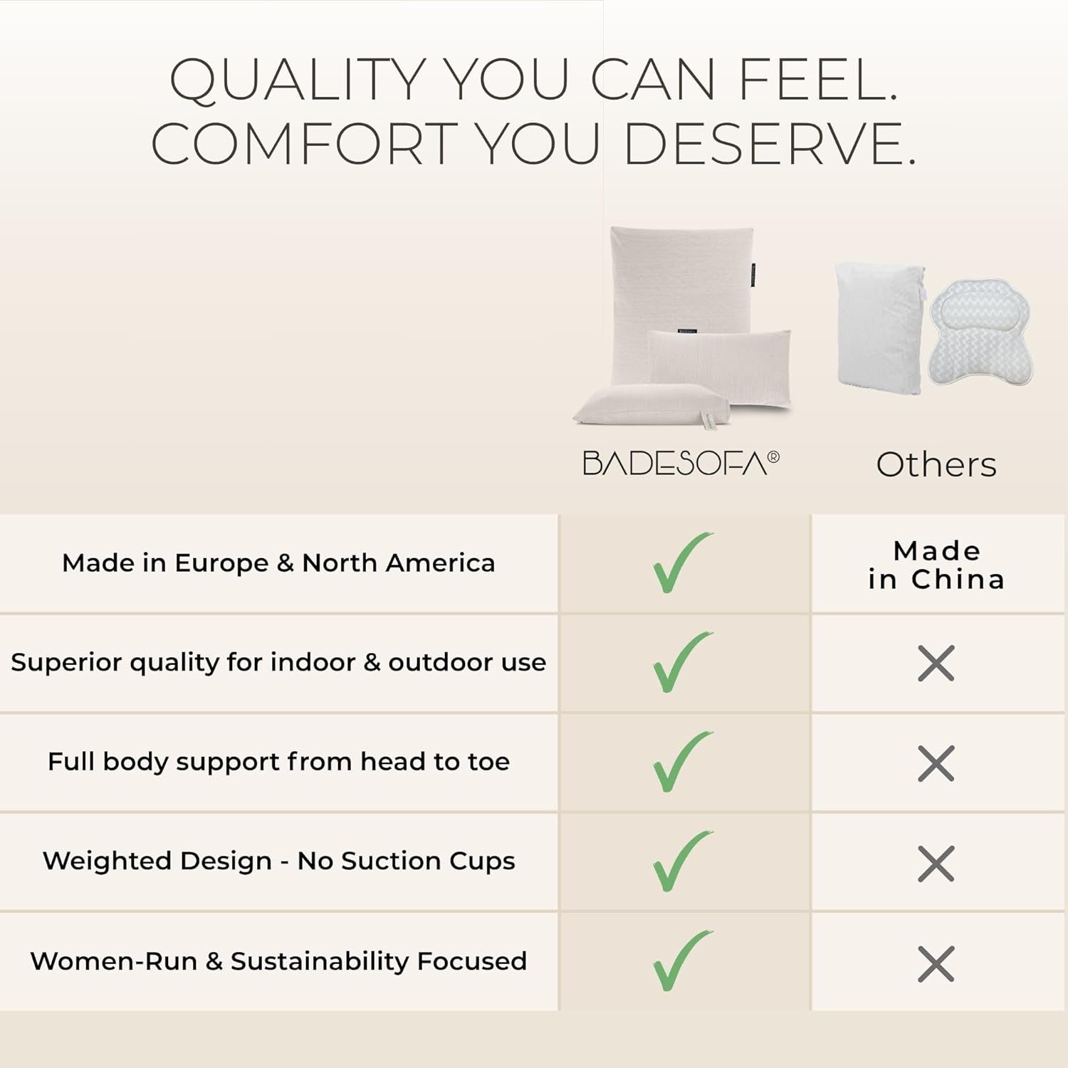 ® Luxury Bath Pillows for Tub Full Body Set - 3-Piece Bath Pillow Set with Premium Materials & Cleandry+ - Bathtub Pillows for Head and Neck Support - Tub Pillow for Bathtub in Charcoal