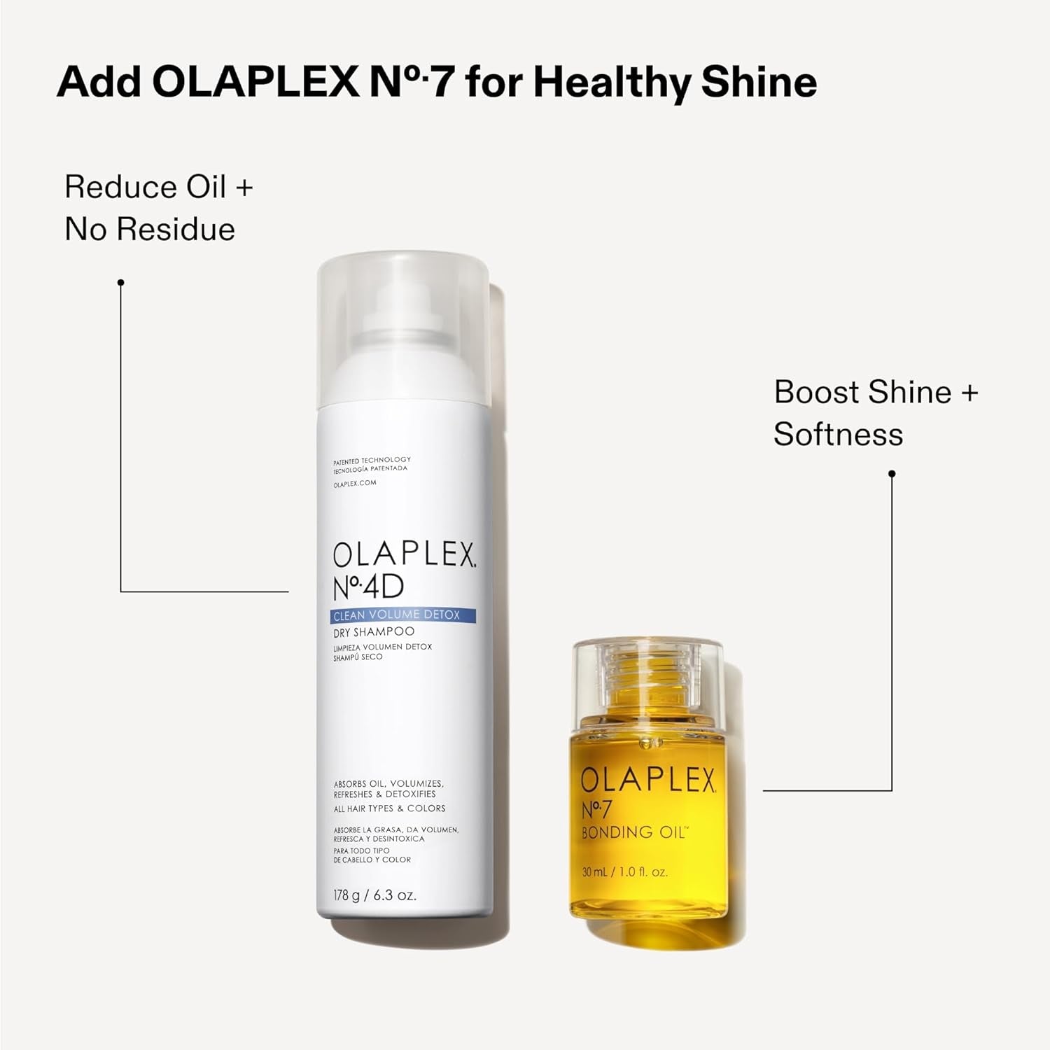 Olaplex No.4D Clean Volume Detox Dry Shampoo 6.3 oz / 178 g