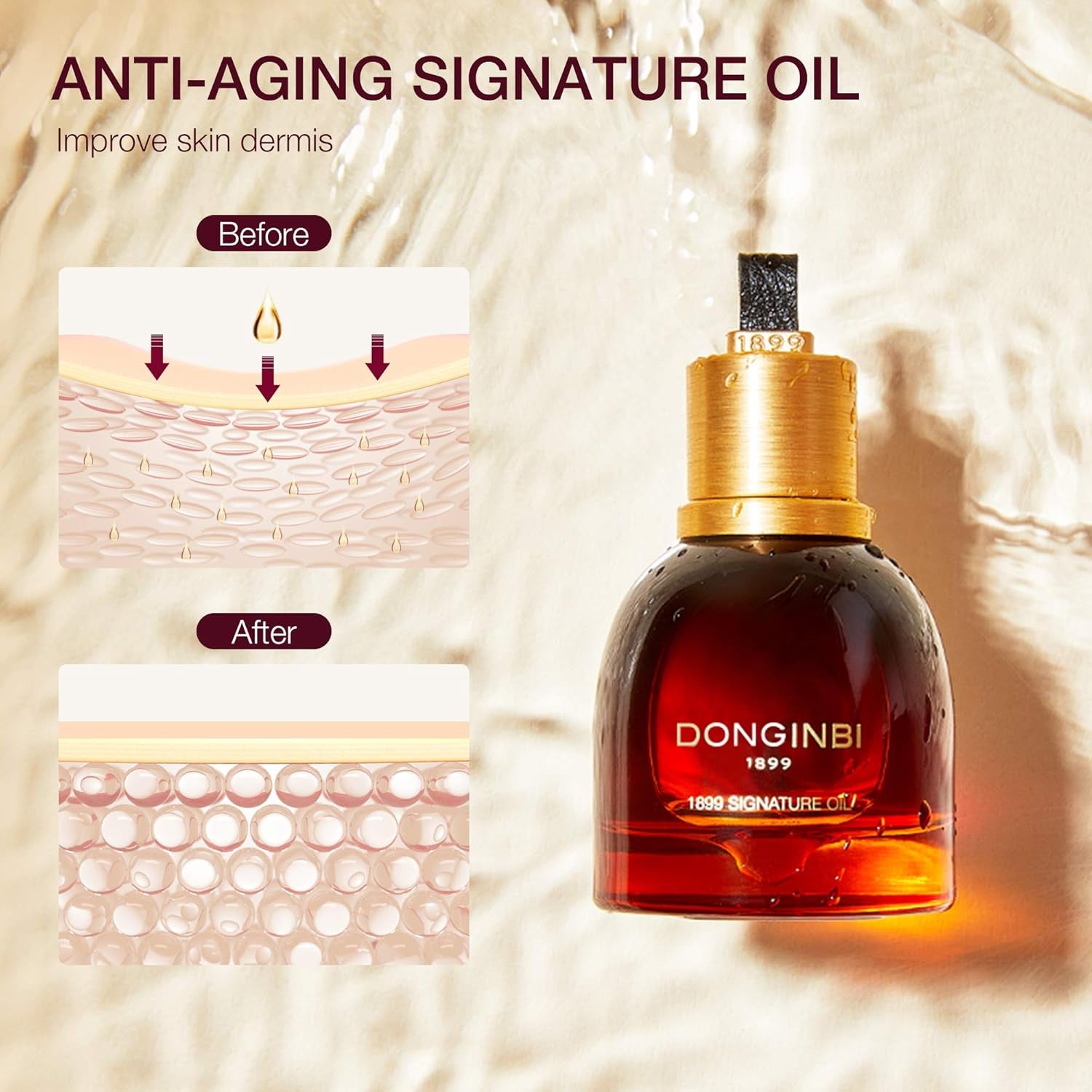 1899 Signature Oil - Skin Barrier Repair & Firming Face Oil for Women, Jojoba Seed Oil & Sweet Almond Oil for Sensitive Skin, Korean Red Ginseng Skin Care, 0.52 Floz / 15Ml