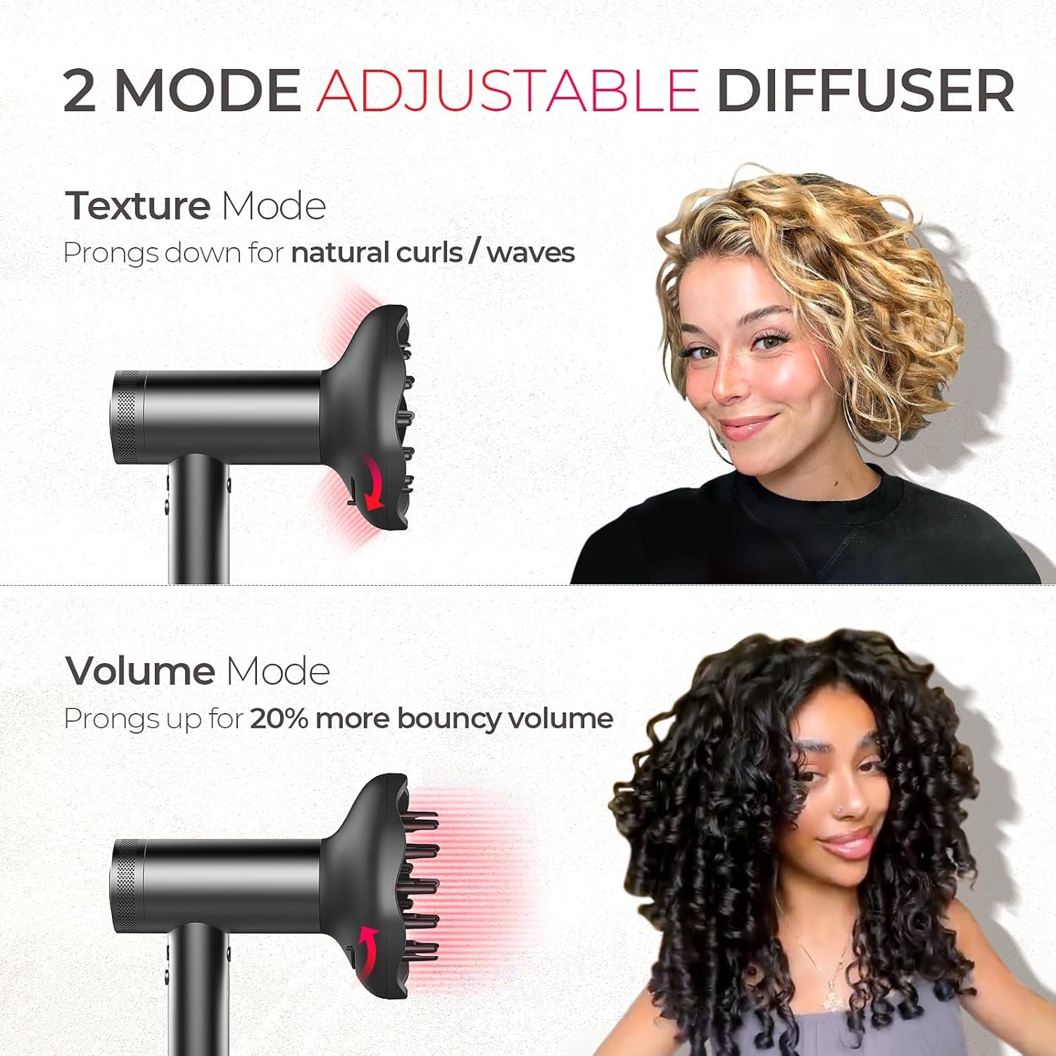Hair Dryer with Diffuser for Women - 1500W Professional High Speed Blow Dryer with Comb, 110,000RPM Fast Dry, 200 Million Ionic Hairdryer, 4 Temps & 3 Speeds, 8 Ft Cord for Salon, Metal Gray