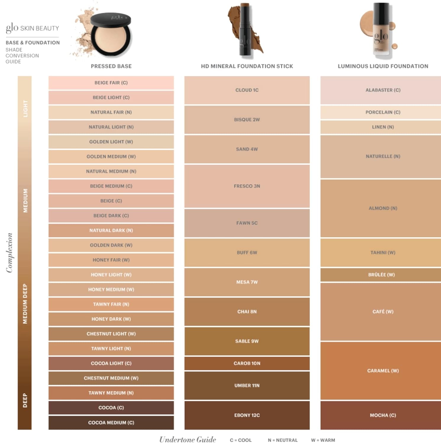 Luminous Liquid Mineral Foundation Makeup with SPF 18 (Brûlée) - Improves Uneven Skin Tone, Smooths & Corrects Imperfections, Sheer to Medium Coverage, Dewy Finish