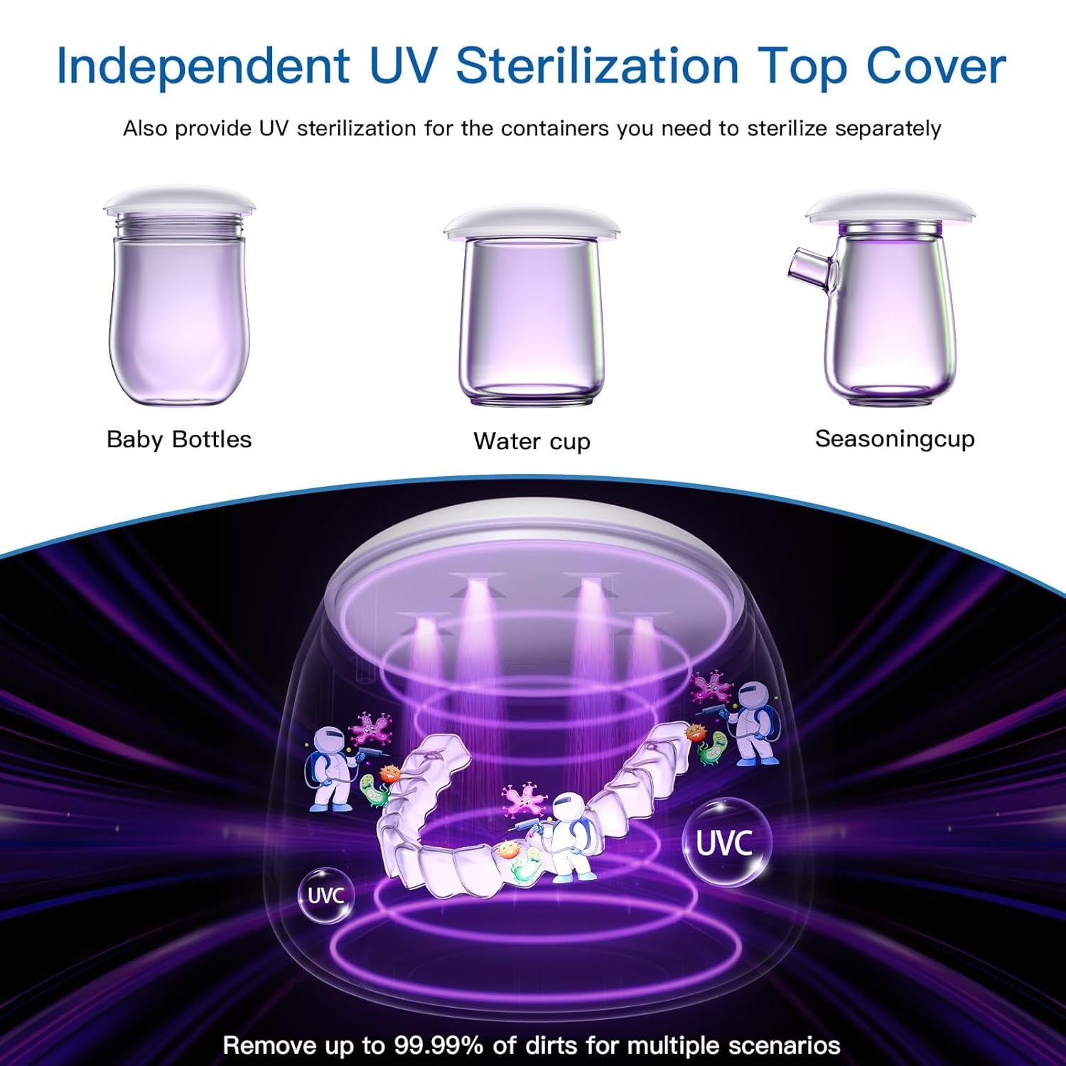 Ultrasonic Retainer Cleaner, 45Khz Denture Cleaner Machine, 5Min and 10Min Modes with Rechargable Top Cover, 200Ml Dental Cleaning Pod, Mouthguard Cleaner for Aligner Nightguard Jewelry(White)
