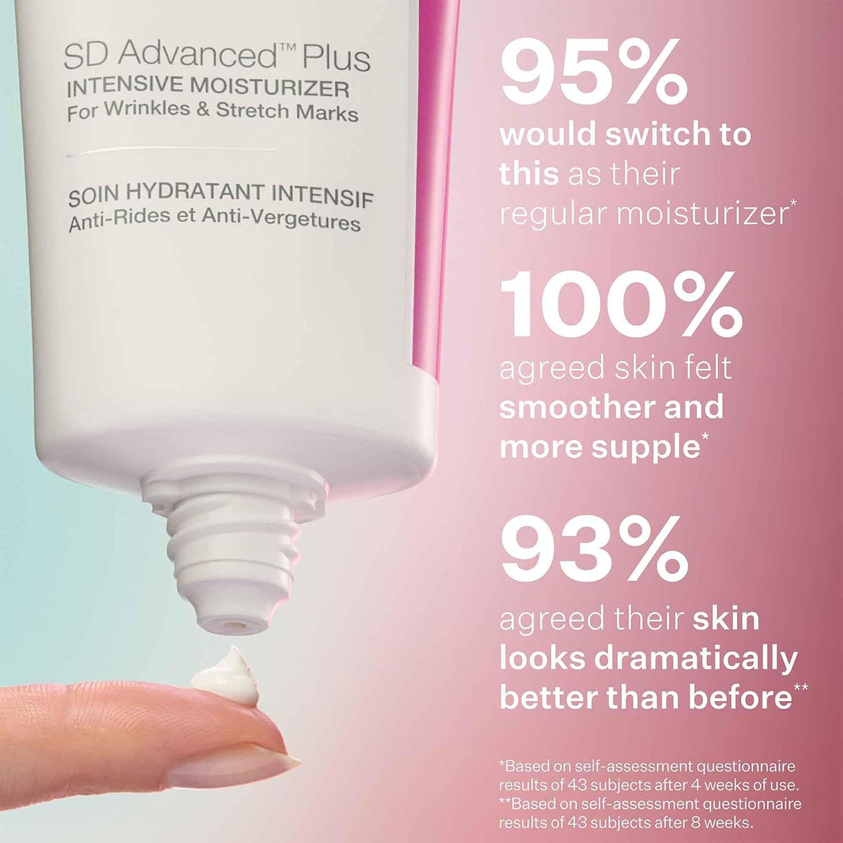 StriVectin SD Advanced Plus Intensive Moisturizer | 4 oz