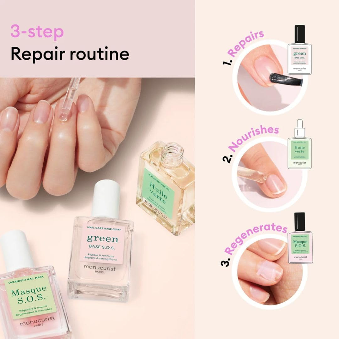 Rescue Kit - Nail Care Kit - Nail Repair for Damaged Nails : 1 Strengthening Base Coat, 1 Night Mask for Nails, 1 Nail Cuticle Oil - Nail Strengthener for Damaged Nails - Nail Growth