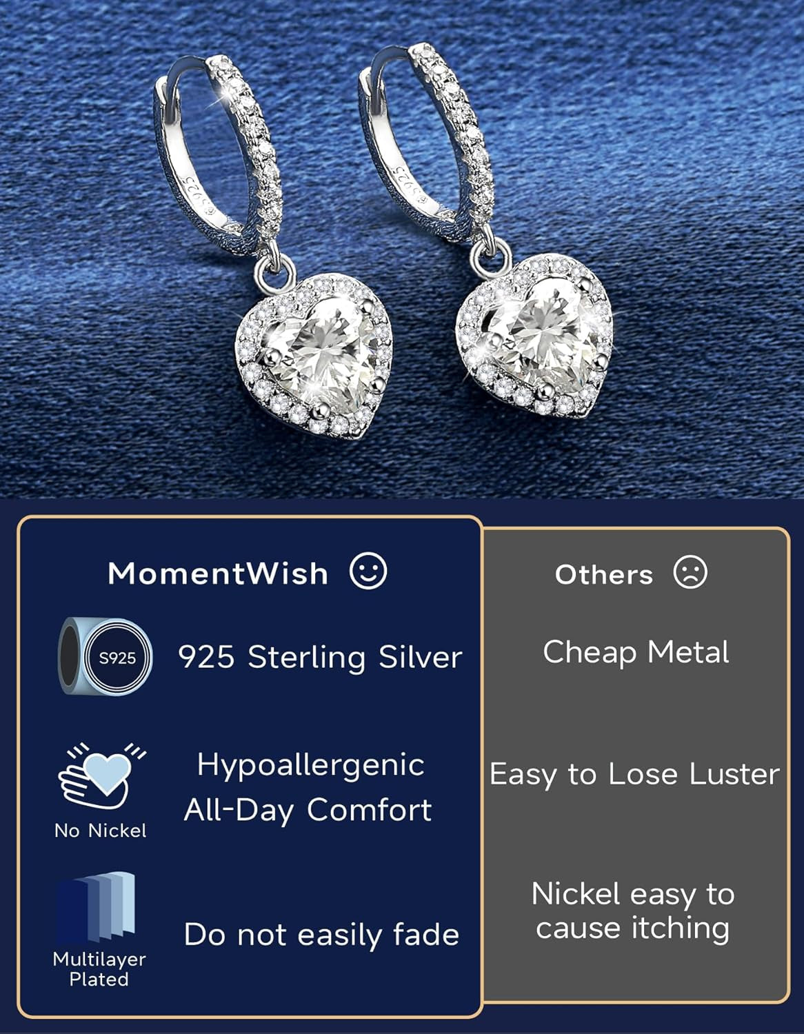 Drop Earrings for Women, Women'S Gift for Valentine Birthday, D Color VVS1 Dancing Moissanite Earrings, 925 Sterling Silver Dangle Earrings