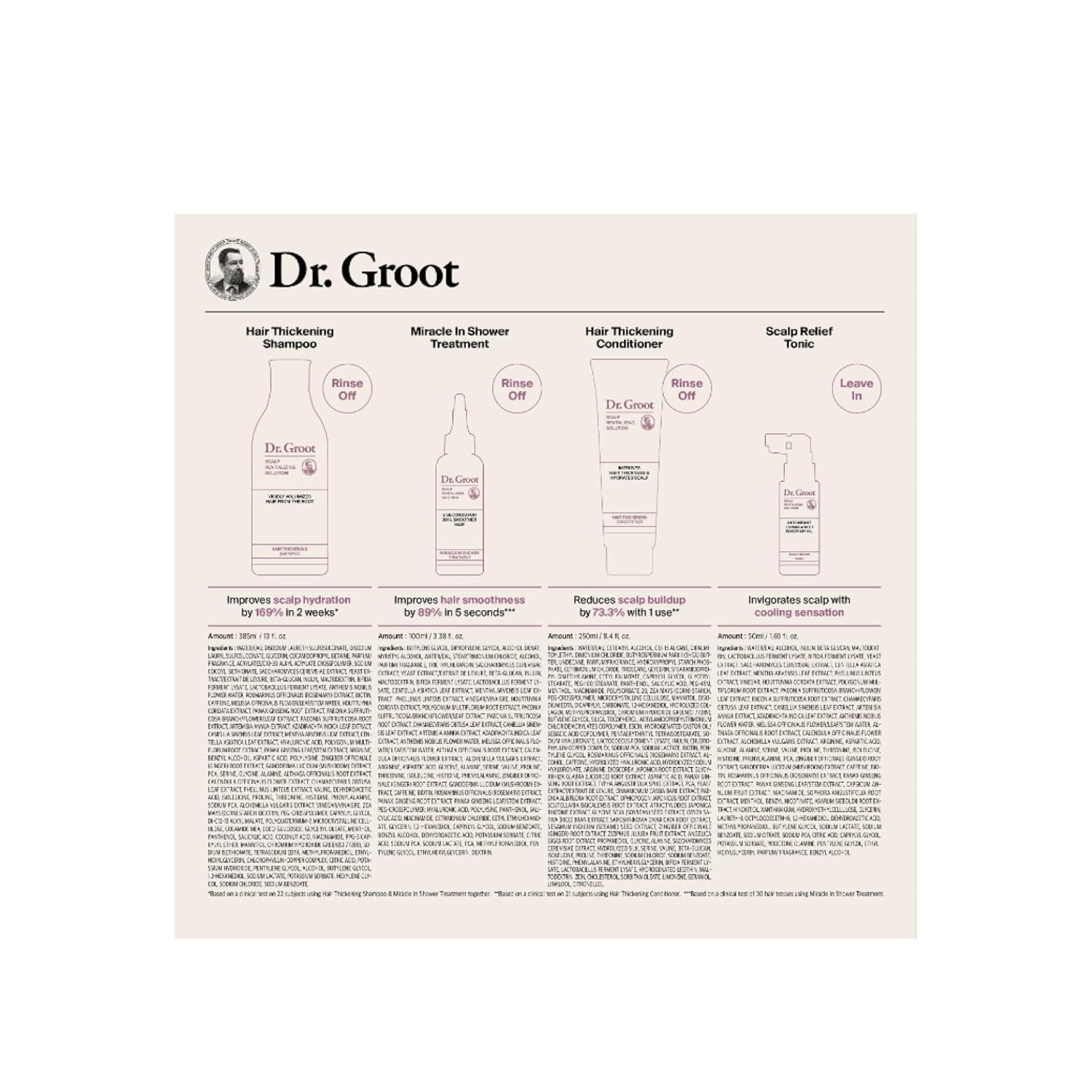 Dr. Groot Hair Essentials Set 4-Piece