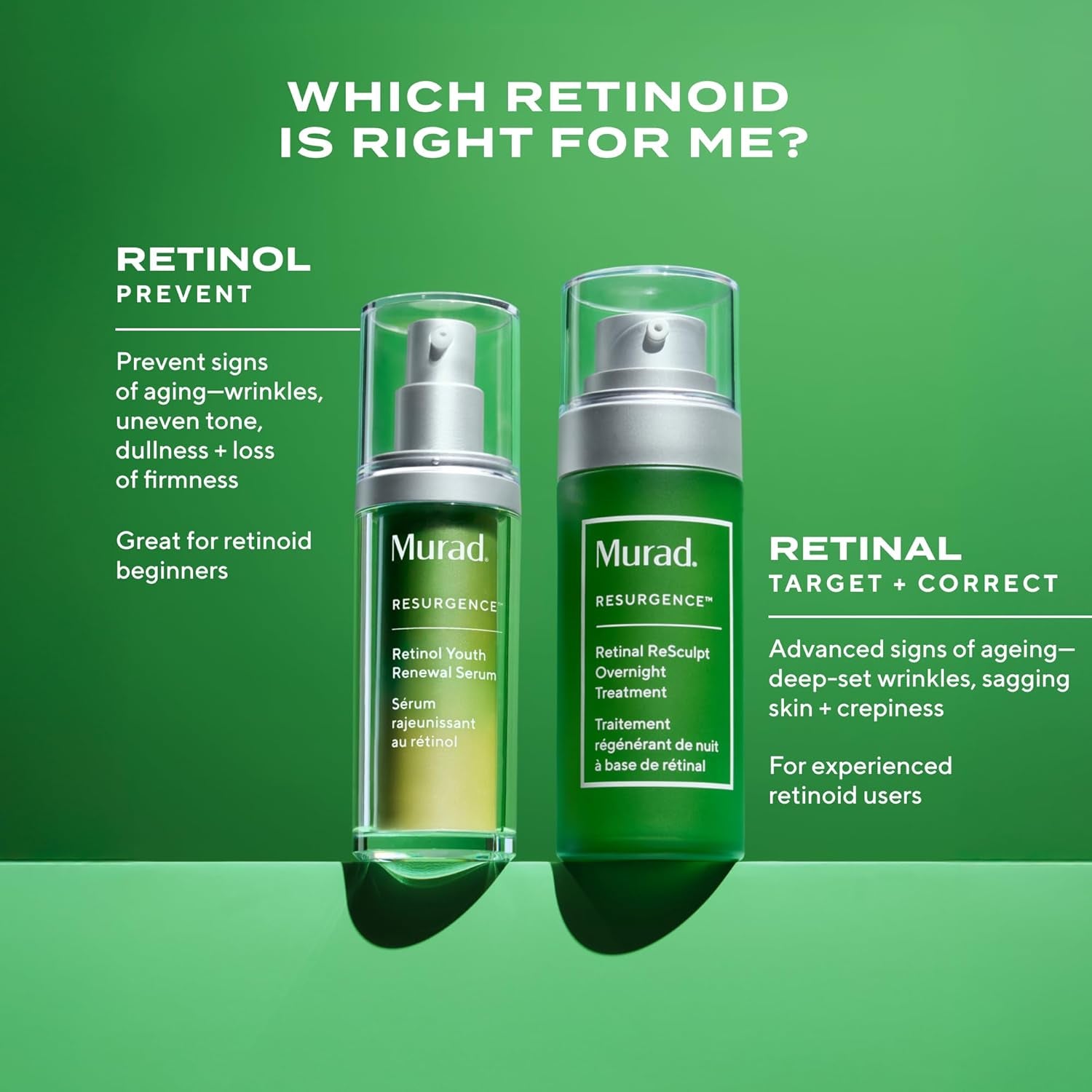 Retinal Resculpt Overnight Treatment - Advanced Face and Neck Serum with Encapsulated Retinal, Kangaroo Paw, Olive, & Oat Smooths Deep Wrinkles and Crepey Skin, & Lifts Sagging Skin