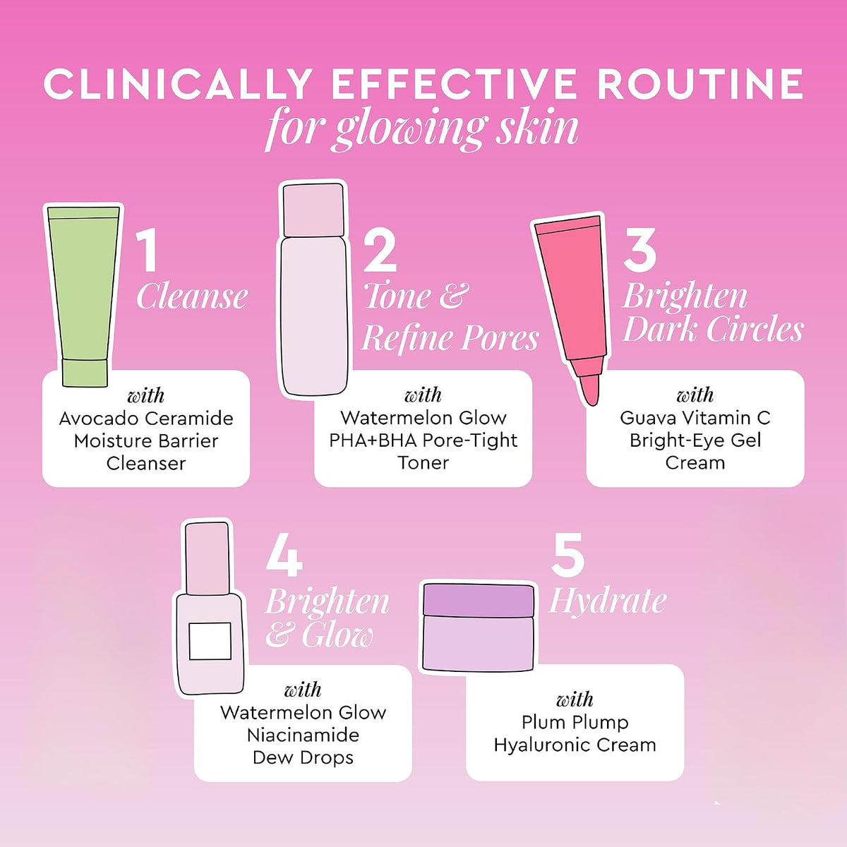 Glow Recipe Fruit Babies Skincare Kit | 5-Piece Travel Set