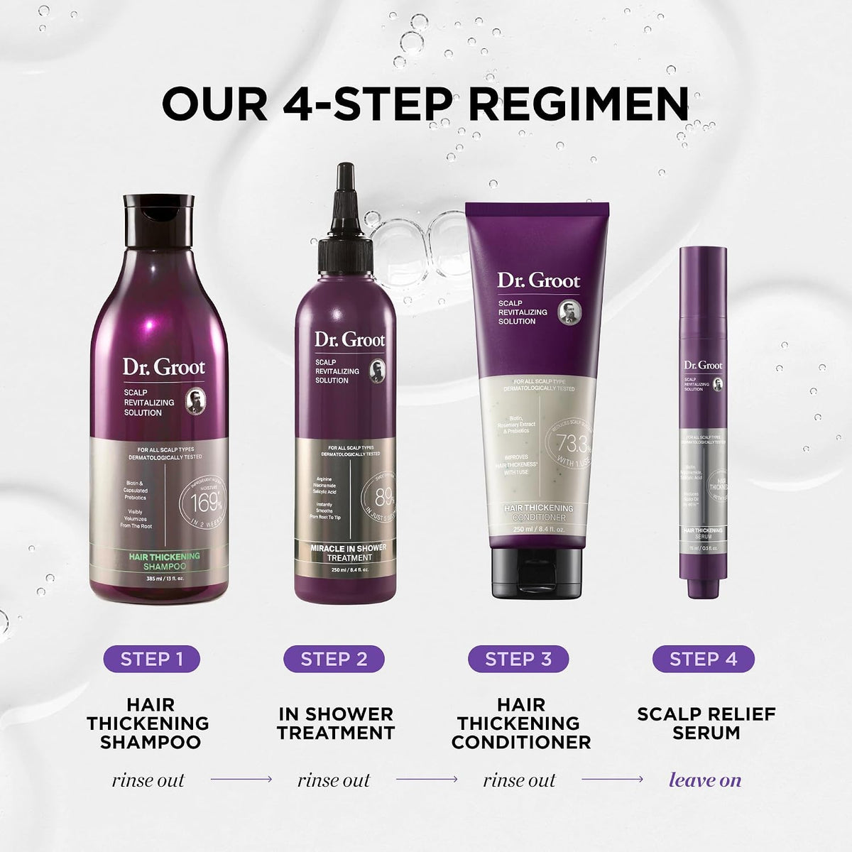 Dr. Groot Hair Essentials Set 4-Piece