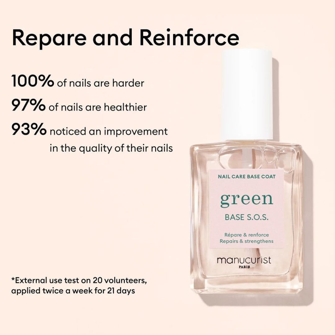 Rescue Kit - Nail Care Kit - Nail Repair for Damaged Nails : 1 Strengthening Base Coat, 1 Night Mask for Nails, 1 Nail Cuticle Oil - Nail Strengthener for Damaged Nails - Nail Growth