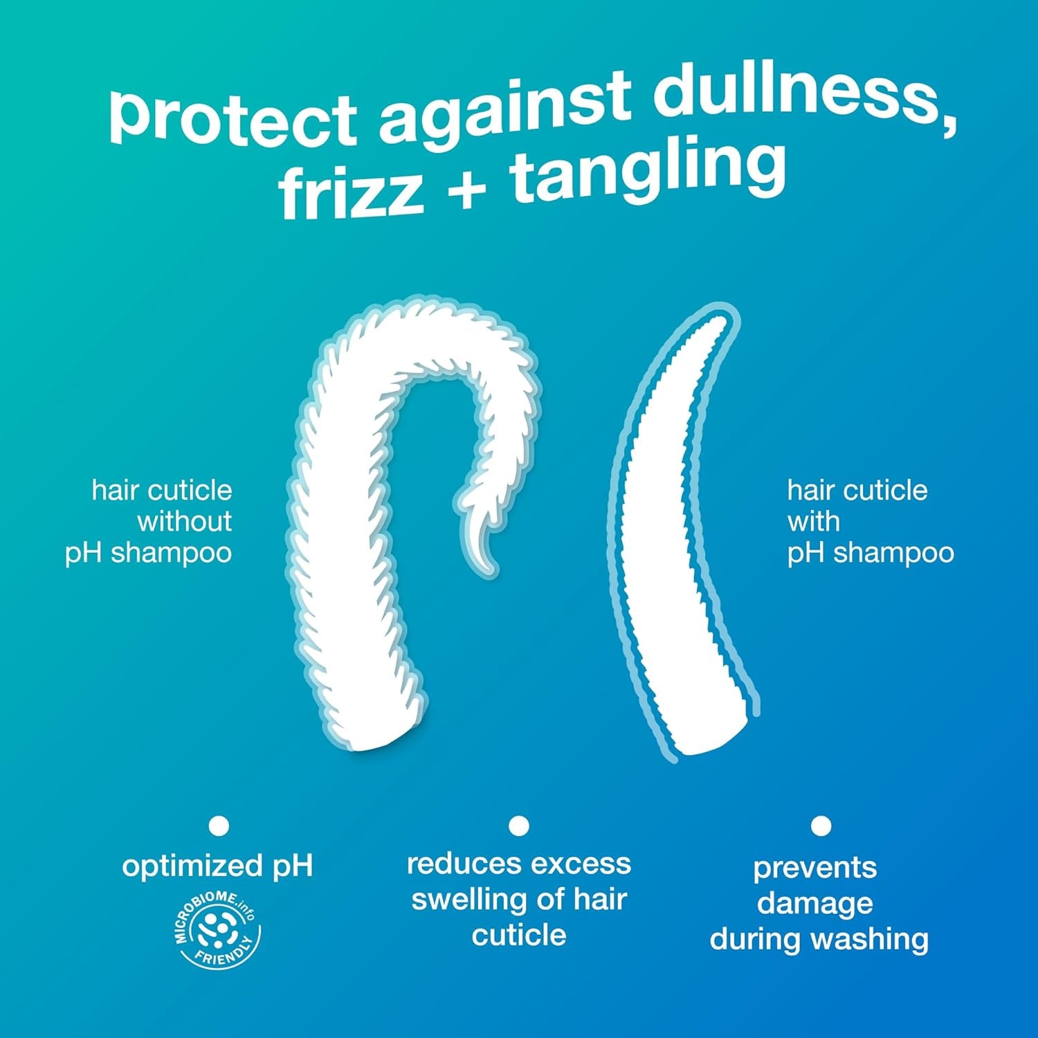 K18 Damage Shield Protective Shampoo, Reduces Frizziness & Tangles, Maintains Hair Health