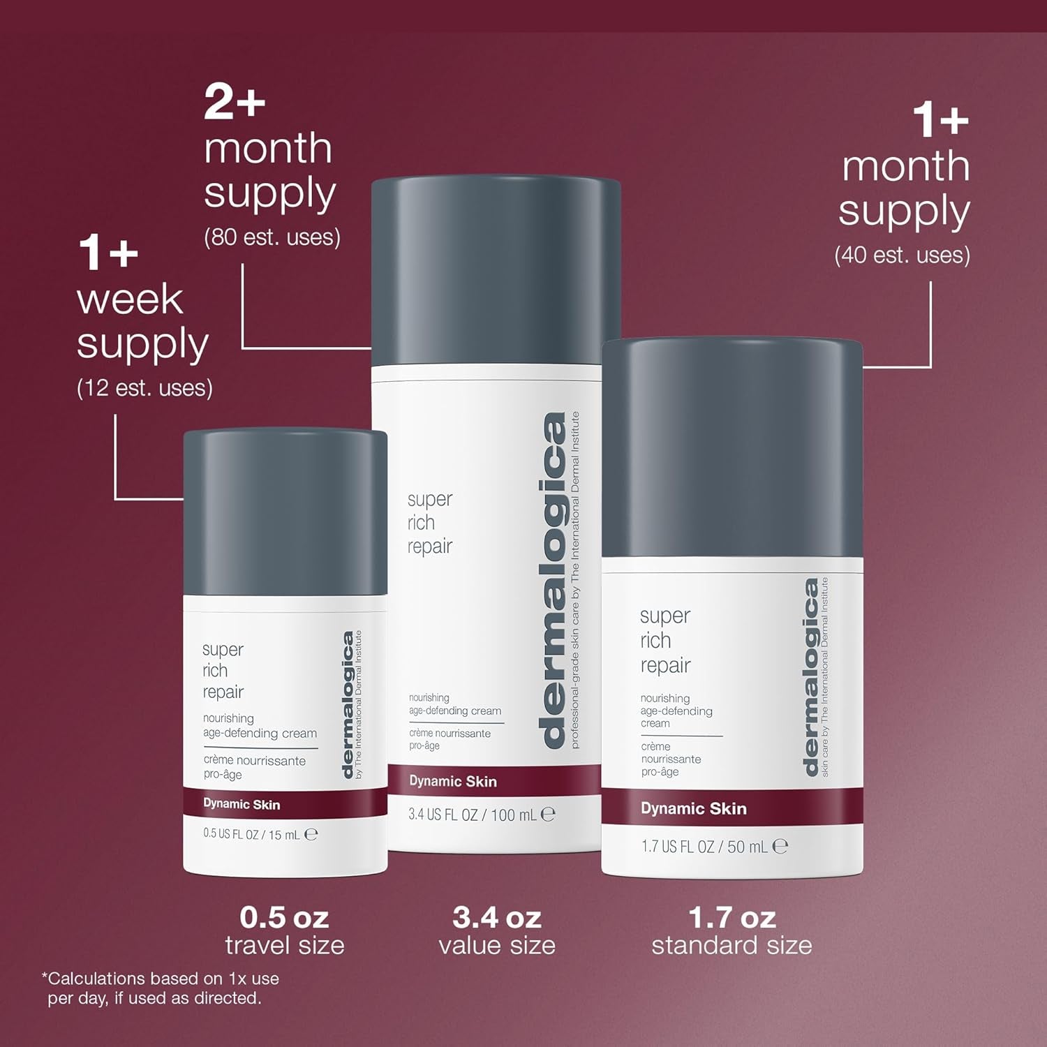 Super Rich Repair Anti-Aging Super-Concentrated Face Moisturizer - Help Replenish Skin'S Natural Moisture Levels