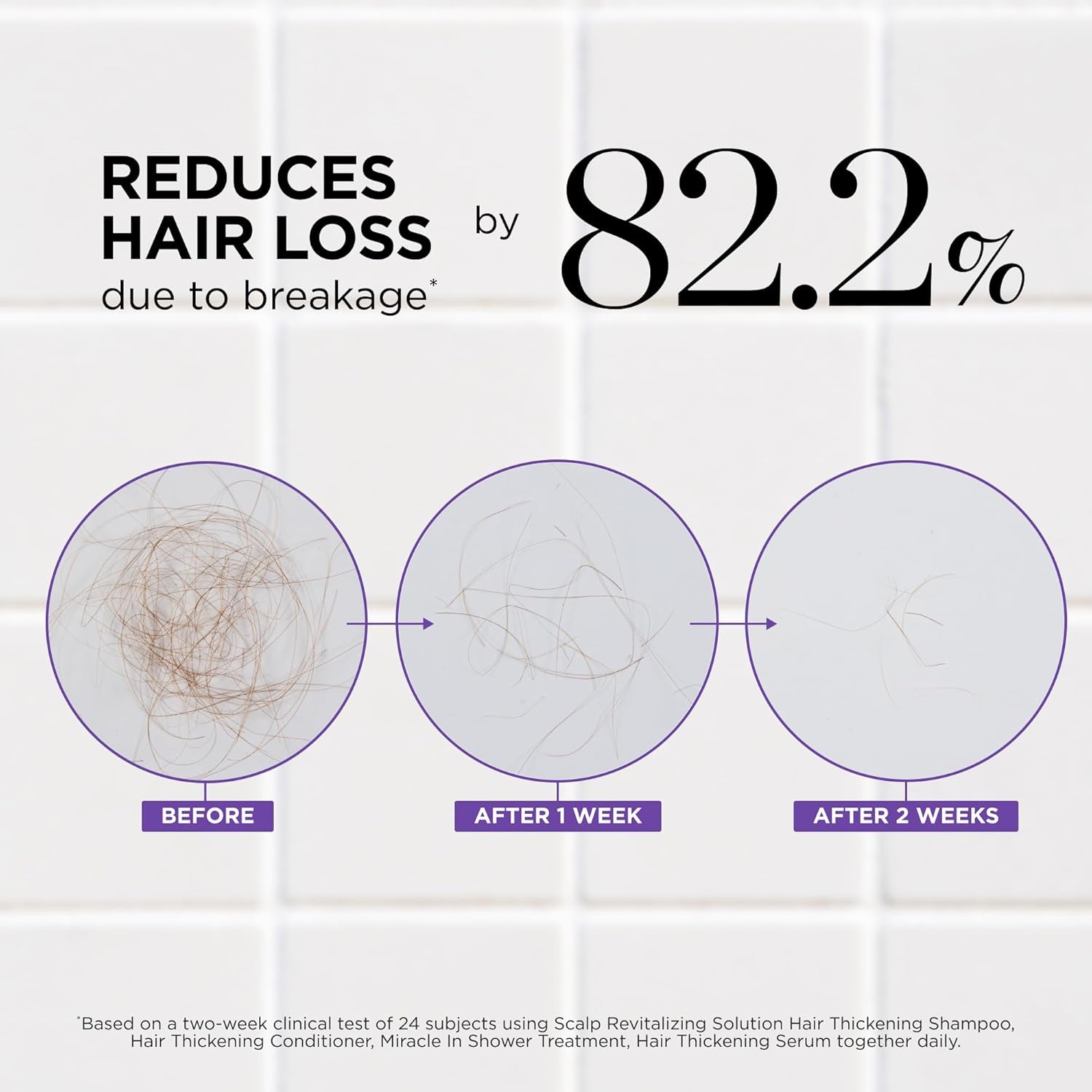 Dr. Groot Hair Essentials Set 4-Piece