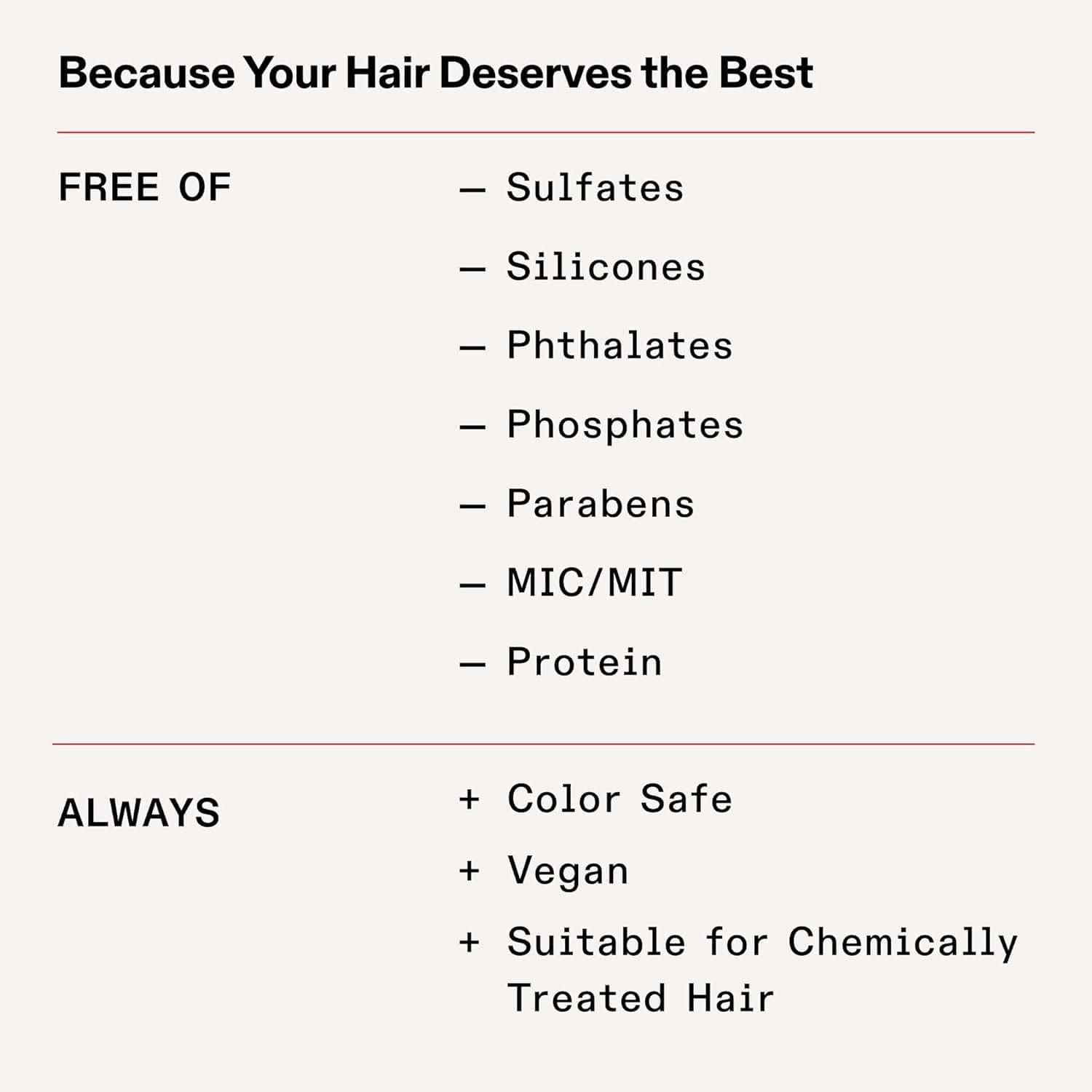 Olaplex No.0 Intensive Bond Building Hair Treatment 5.2 fl oz / 155 mL