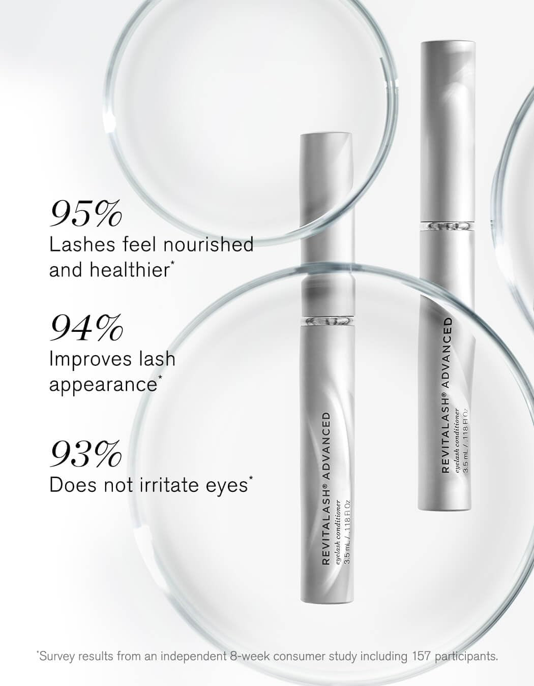 Cosmetics, Advanced Eyelash Conditioner, Lash Serum, Physician Developed & Cruelty-Free