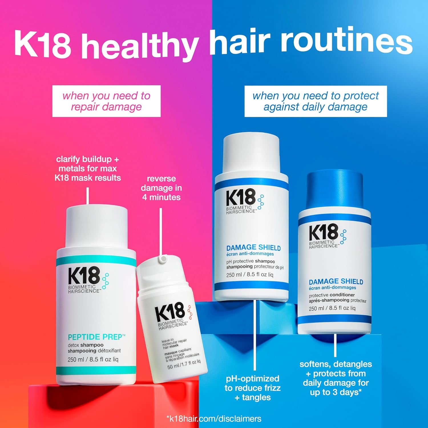 K18 Damage Shield Protective Shampoo, Reduces Frizziness & Tangles, Maintains Hair Health