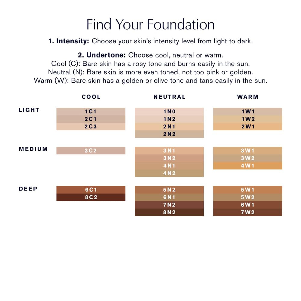 Futurist Hydra Rescue Moisturizing Foundation SPF 45 for a 12-Hour Glow, 1.2 Fl Oz