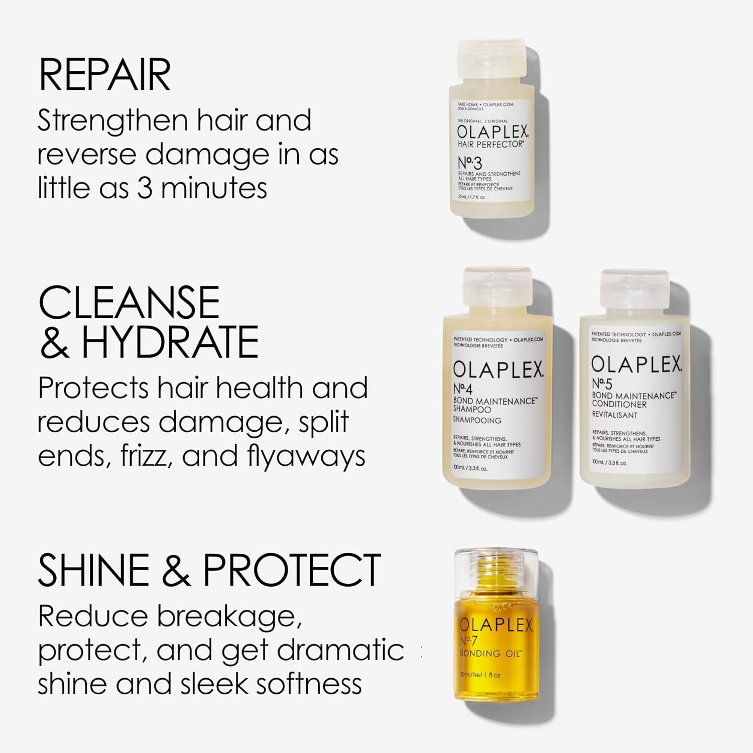 Olaplex In Good Repair Hair Kit — No.3 + No.4 + No.5 + No.7