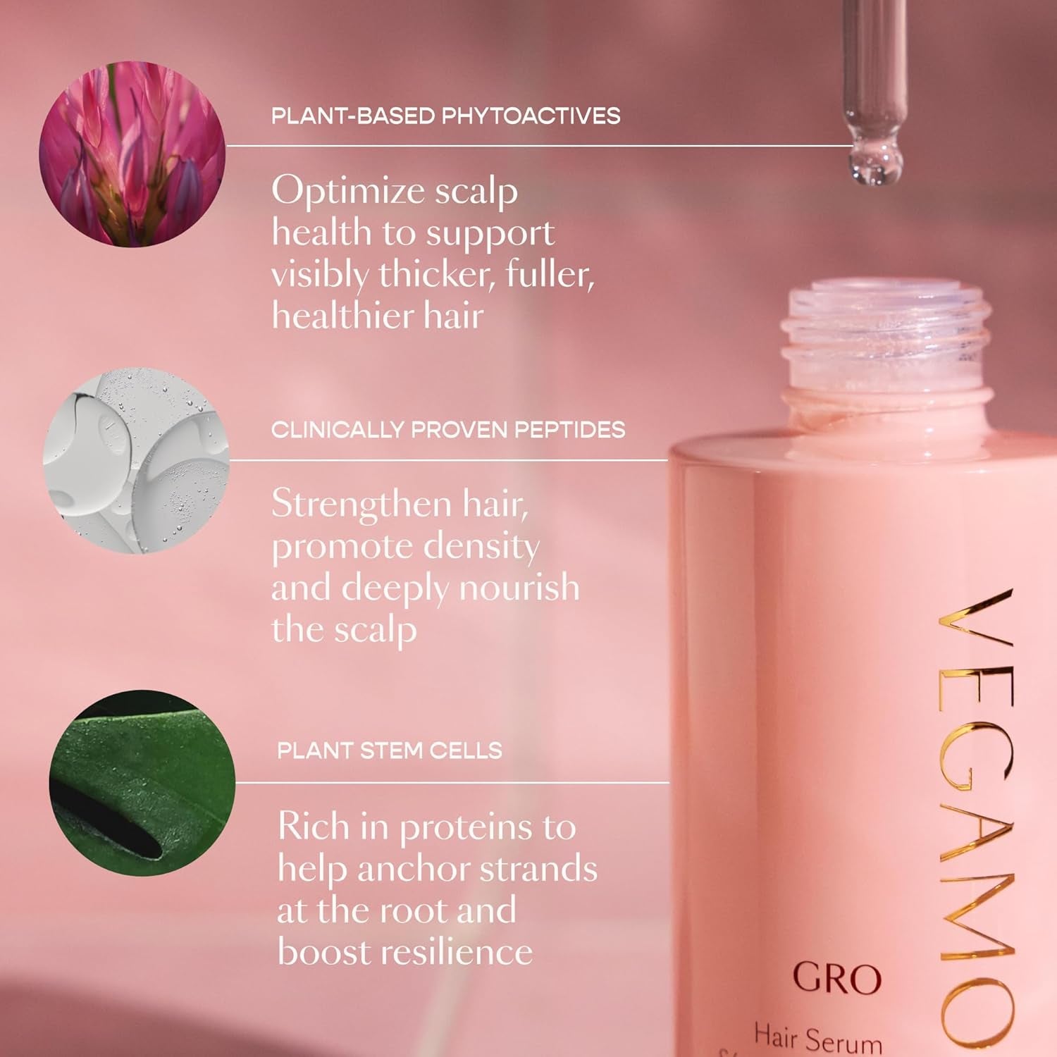 GRO Hair Serum for Hair Thinning & Shedding, Thicker Fuller Looking Hair in as Soon as 90 Days, Non Oily, Bergamot Scent, Vegan & Cruelty Free