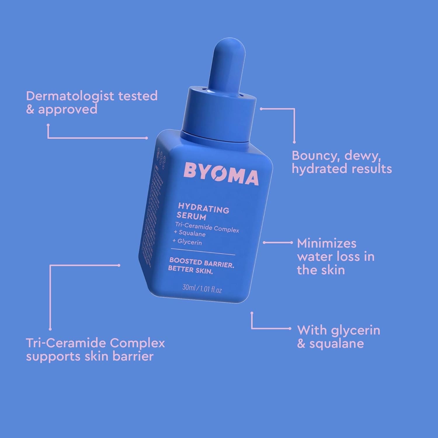 Hydrating Serum - Moisturizing Facial Serum with Squalane, Glycerin & Ceramides - Hydrating for Glowing, Dewy Skin - 1.01 Fl. Oz