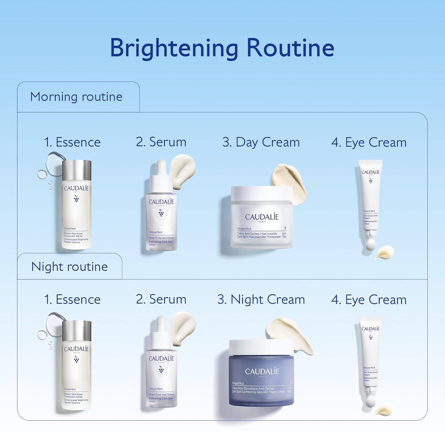Vinoperfect Brightening Dark Spot Serum Vitamin C Alternative - 62X More Effective than Vitamin C with Viniferine for a Visibly Brighter Even Complexion