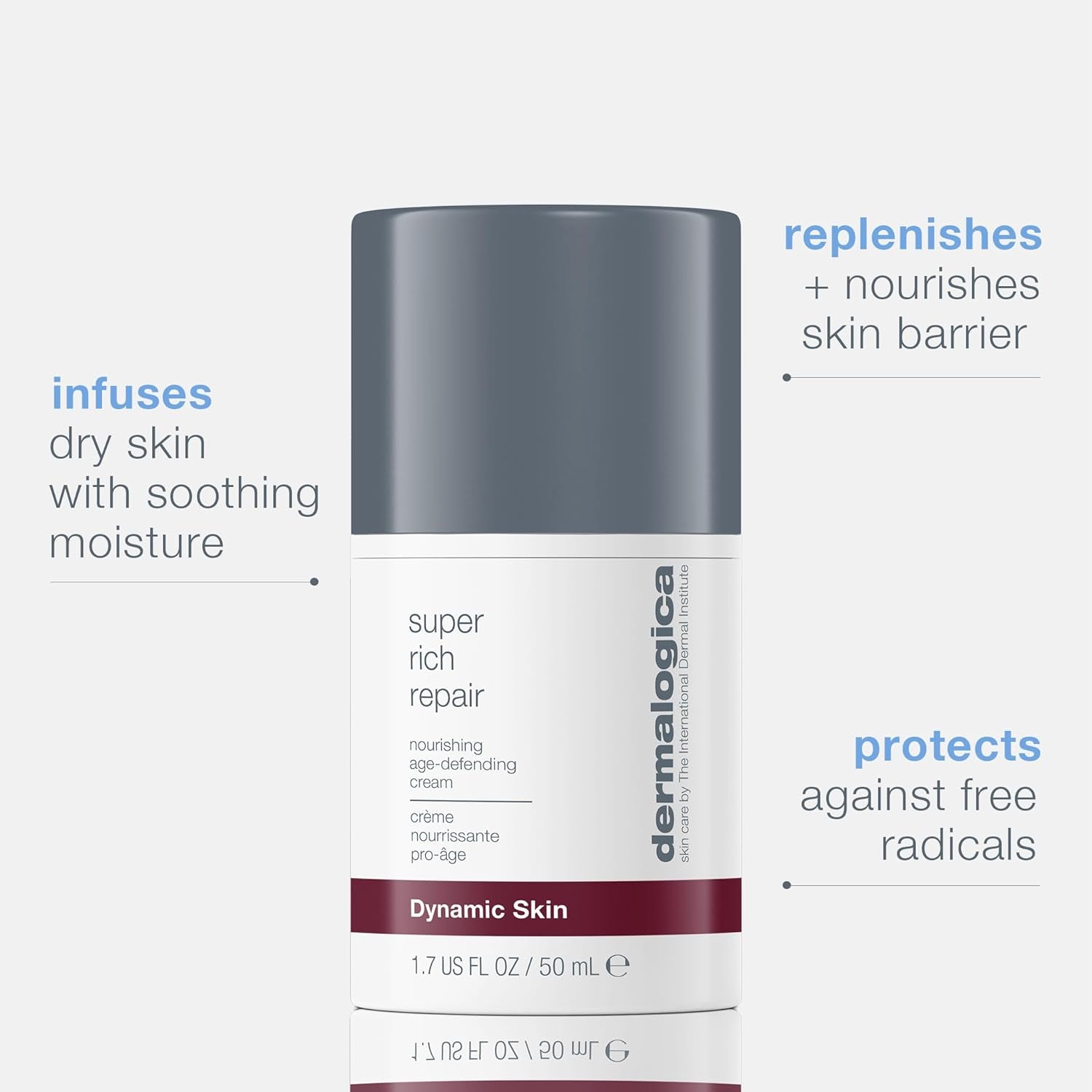 Super Rich Repair Anti-Aging Super-Concentrated Face Moisturizer - Help Replenish Skin'S Natural Moisture Levels