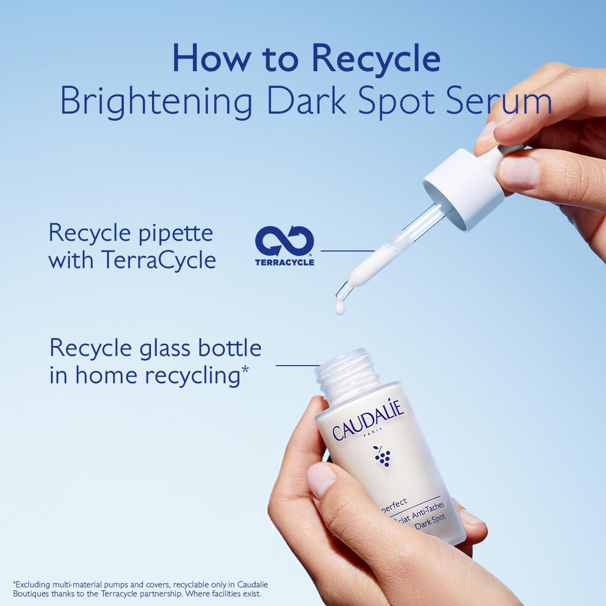 Vinoperfect Brightening Dark Spot Serum Vitamin C Alternative - 62X More Effective than Vitamin C with Viniferine for a Visibly Brighter Even Complexion