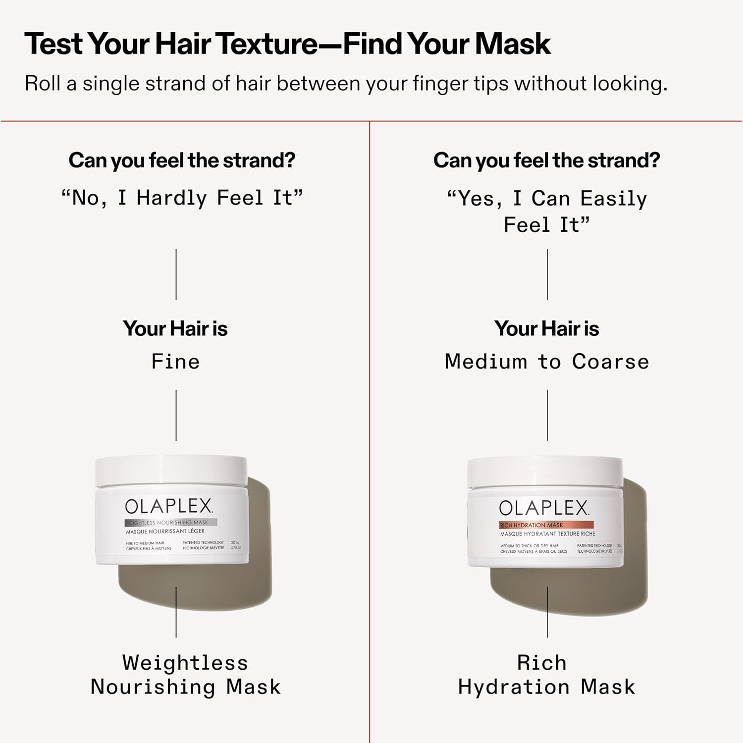 Olaplex Rich Hydration Mask 6.7 fl oz / 200 mL