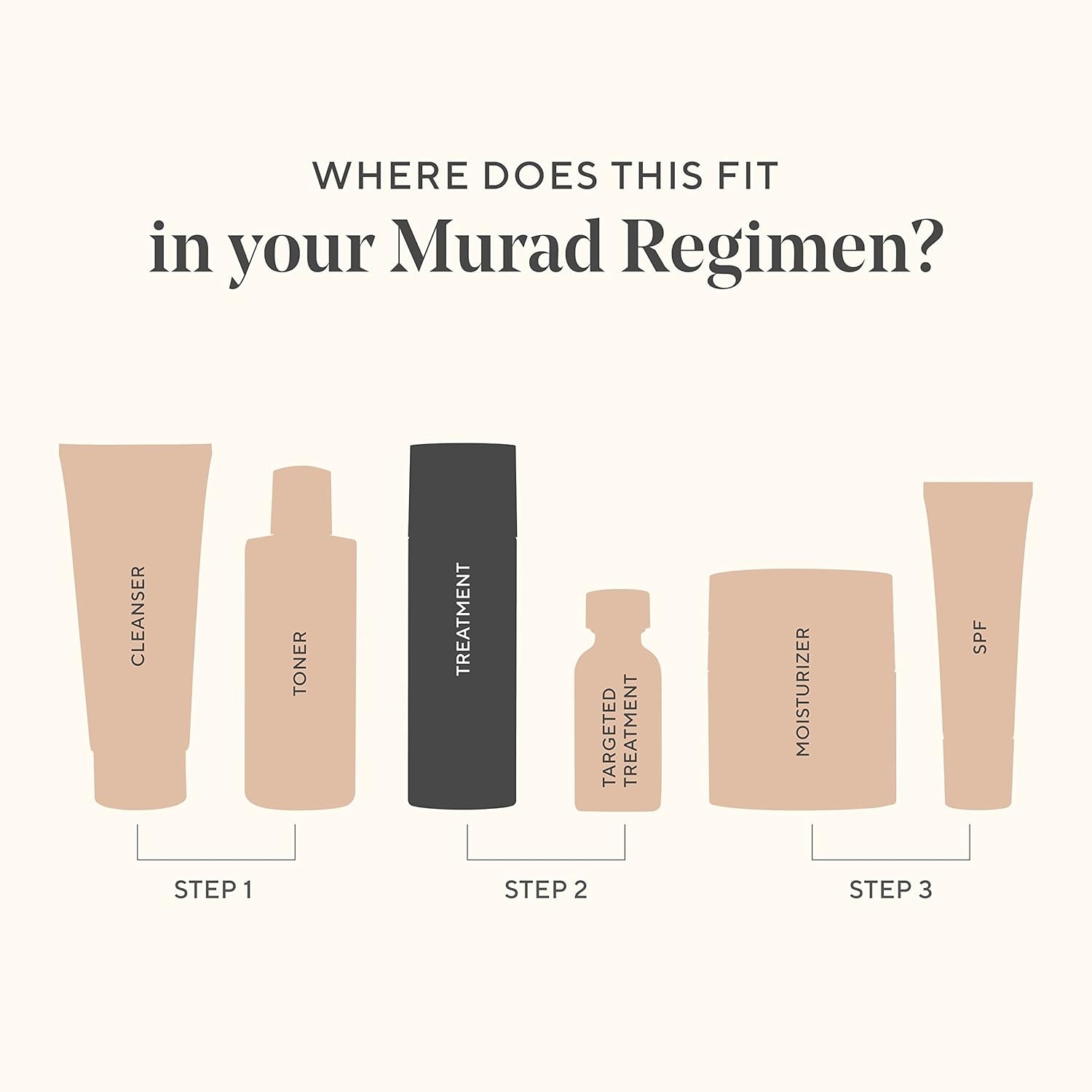 Retinol Youth Renewal Serum - Fast-Acting Retinol Treatment with Swertia & Hyaluronic Acid for Visible Anti-Aging Results - Tri-Active Technology Gently Reduces Wrinkles & Firms Skin