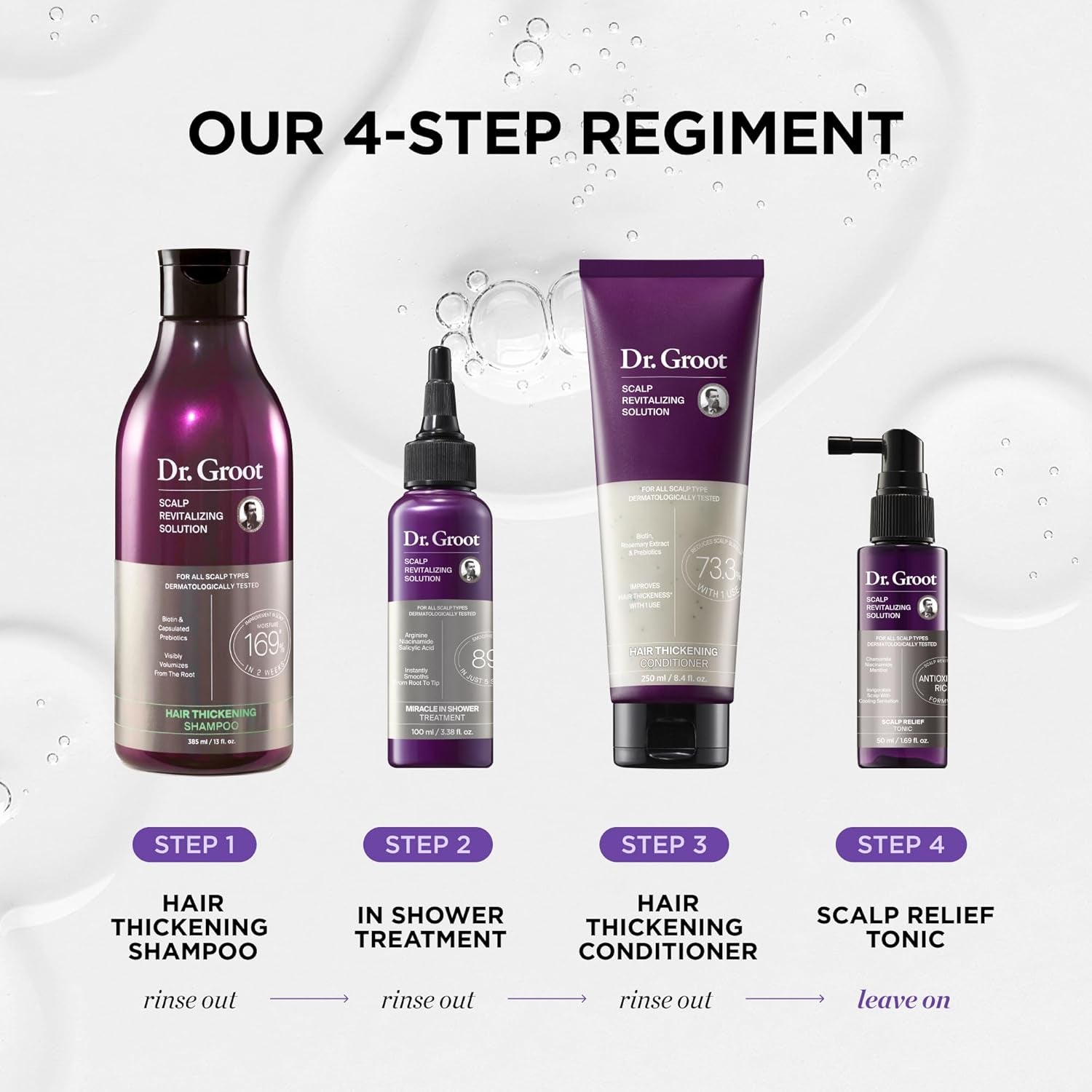 Dr. Groot Hair Essentials Set 4-Piece