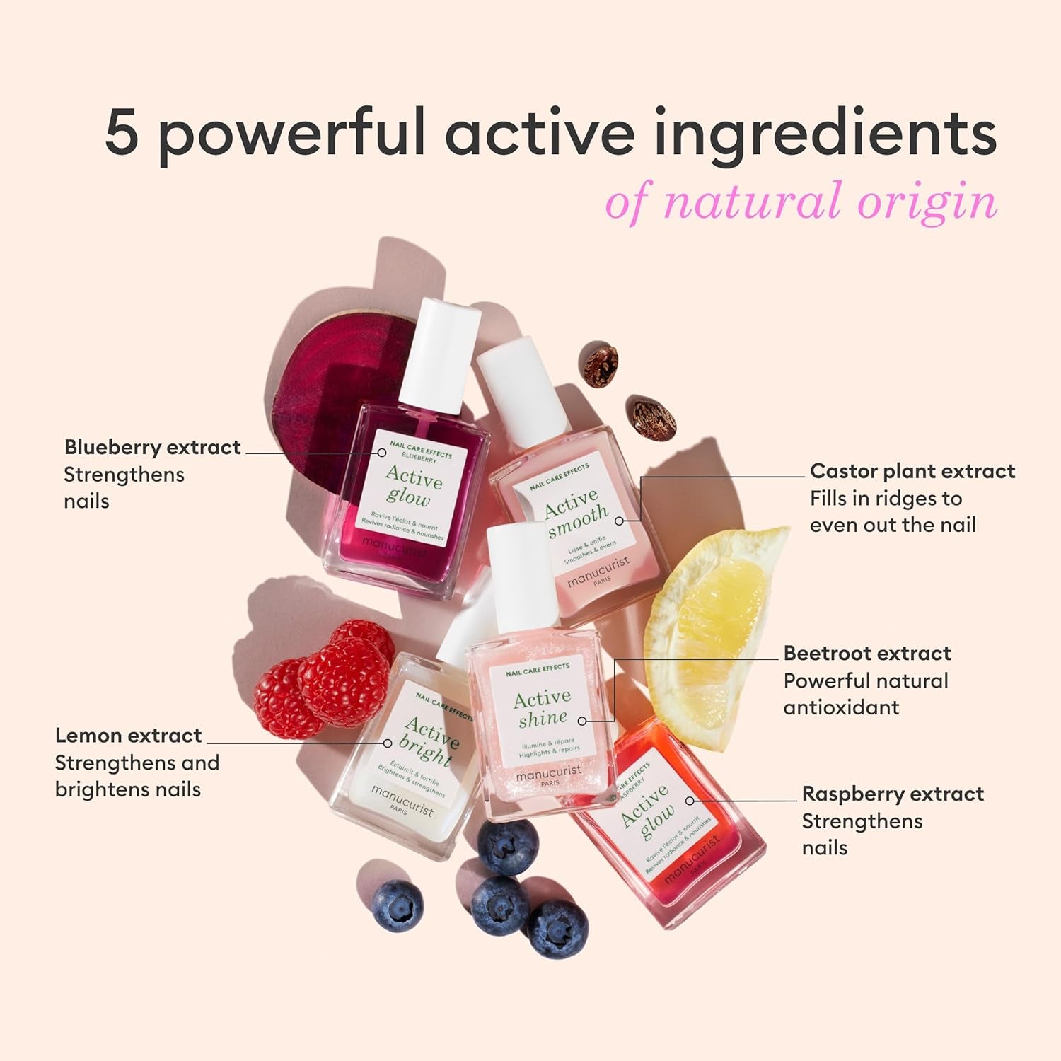Rainbow Active™ Full Range 5-Pack - Nail Care & Polish Set - No Lamp - 5 Treatment Nail Polish : Glow Raspberry, Glow Blueberry, Shine, Smooth, Bright - Beauty Gifts for Women