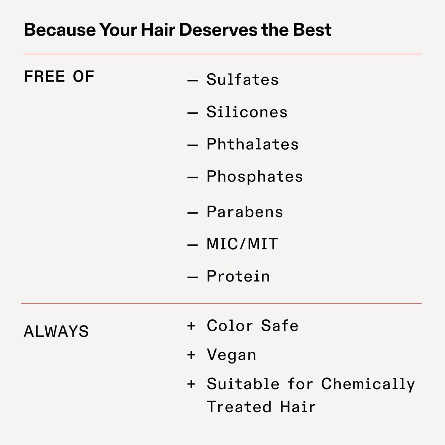 Olaplex Rich Hydration Mask 6.7 fl oz / 200 mL