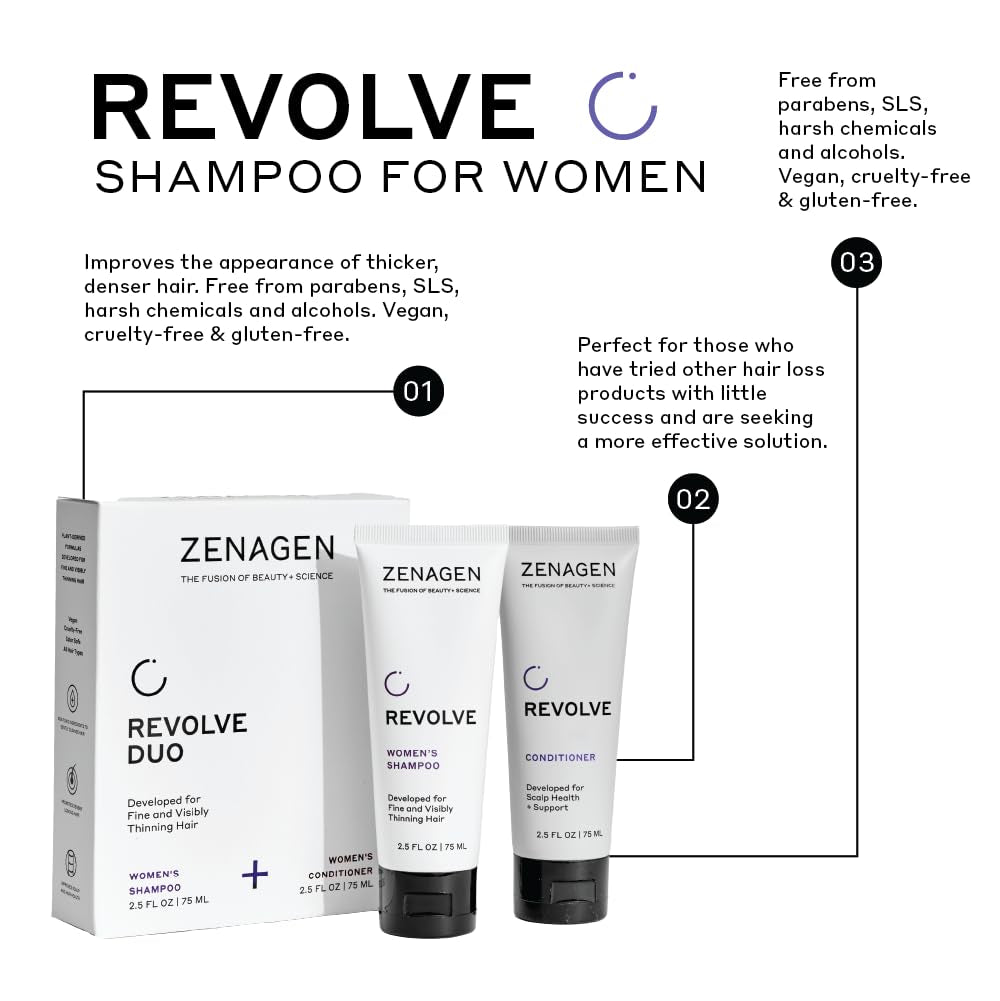 Revolve Women'S Thickening Shampoo | Supports Appearance of Fuller, Healthier-Looking Hair, Developed for Fine & Visibly Thinning Hair, Plant-Based, Color-Safe, 5-Minute Treatment