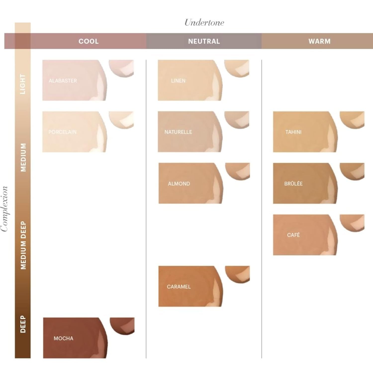 Luminous Liquid Mineral Foundation Makeup with SPF 18 (Brûlée) - Improves Uneven Skin Tone, Smooths & Corrects Imperfections, Sheer to Medium Coverage, Dewy Finish
