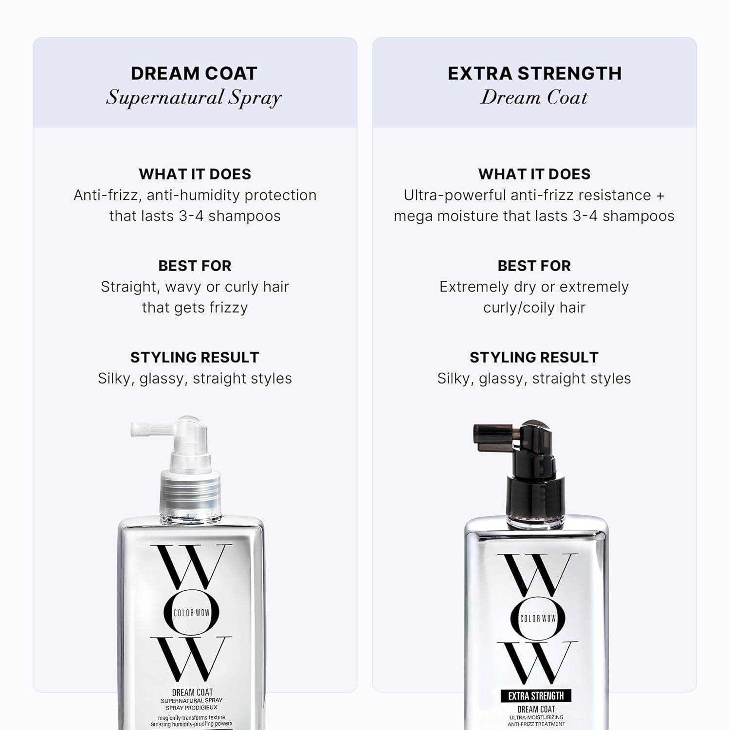 Color Wow Dream Coat Supernatural Spray 6.7 fl oz / 200 mL